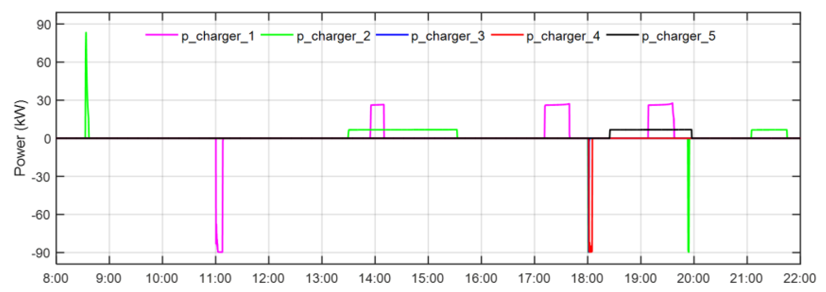 Applsci 10 06500 g013