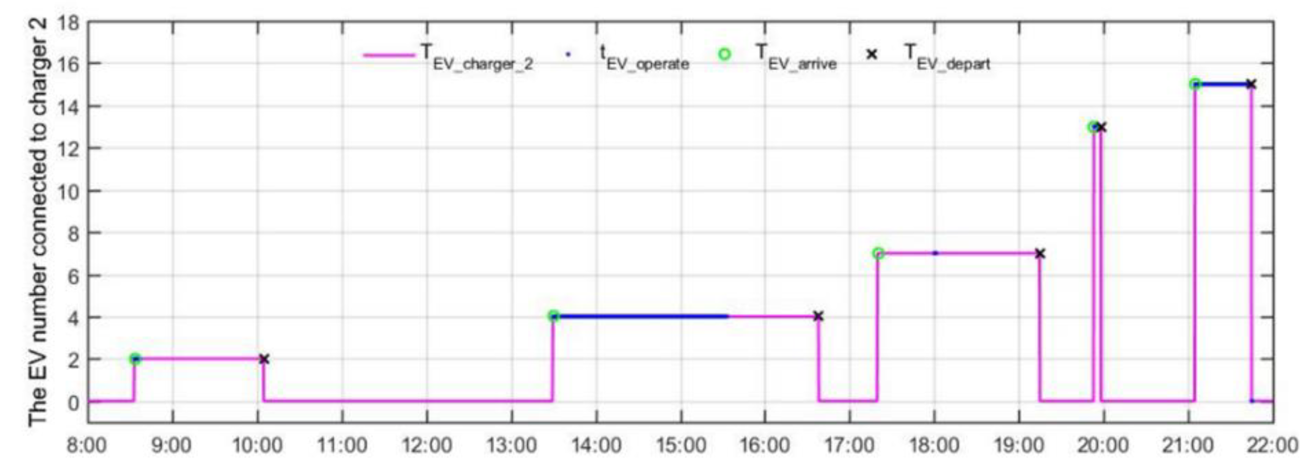 Applsci 10 06500 g016