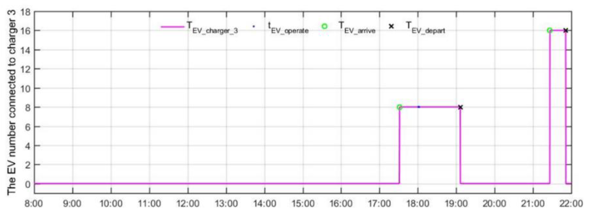 Applsci 10 06500 g017