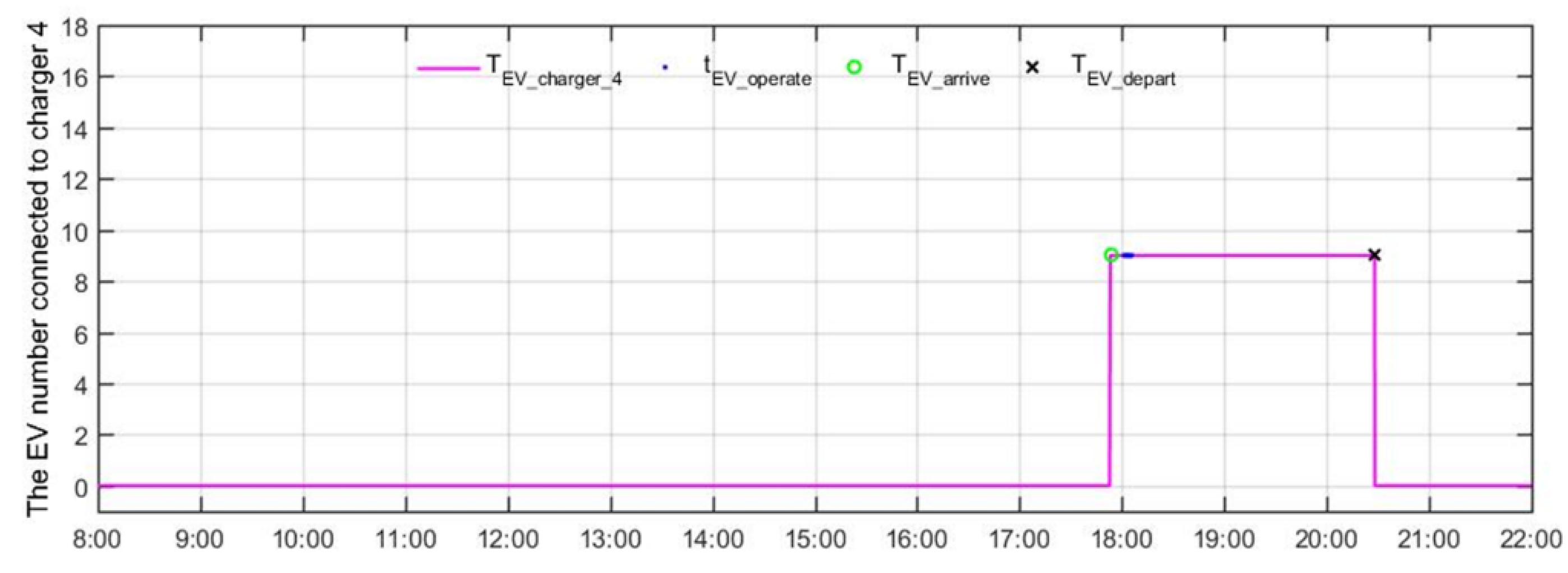 Applsci 10 06500 g018