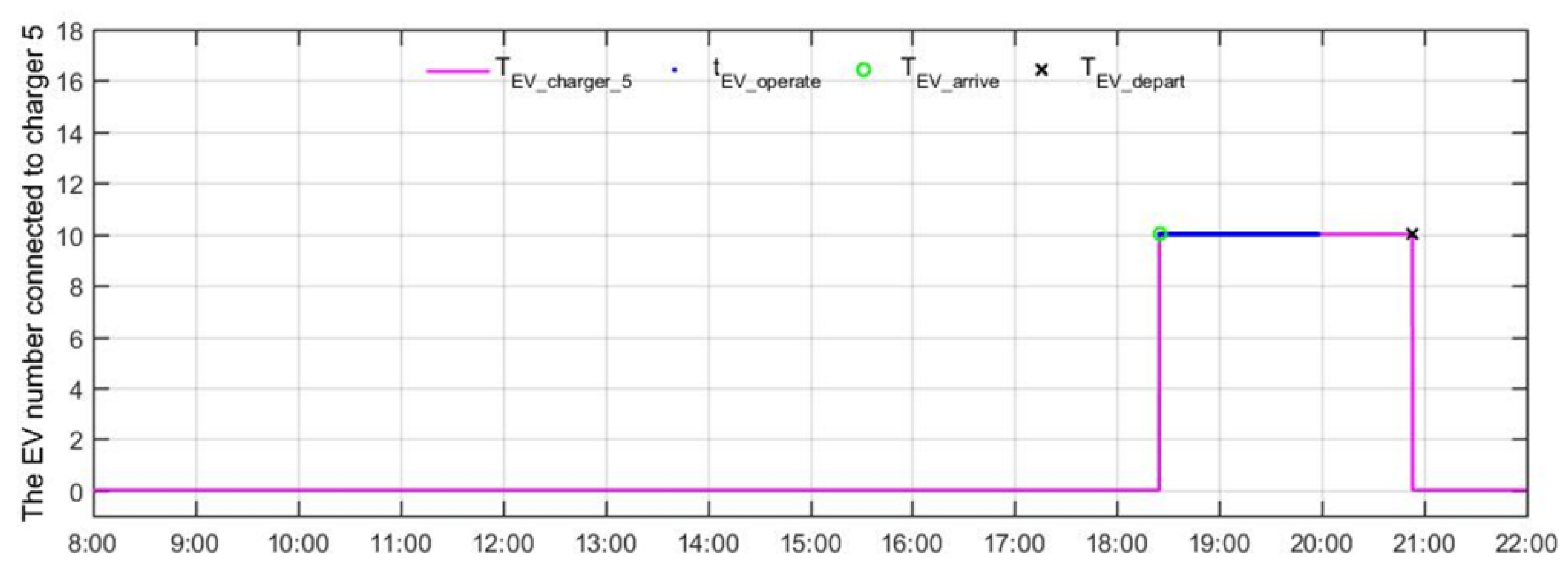 Applsci 10 06500 g019