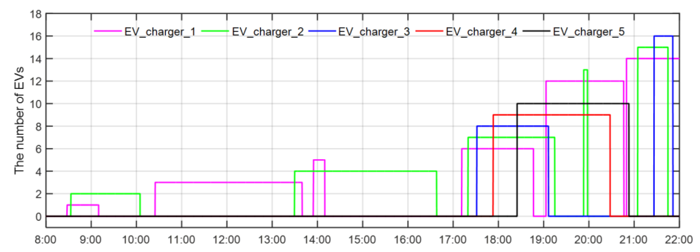 Applsci 10 06500 g025