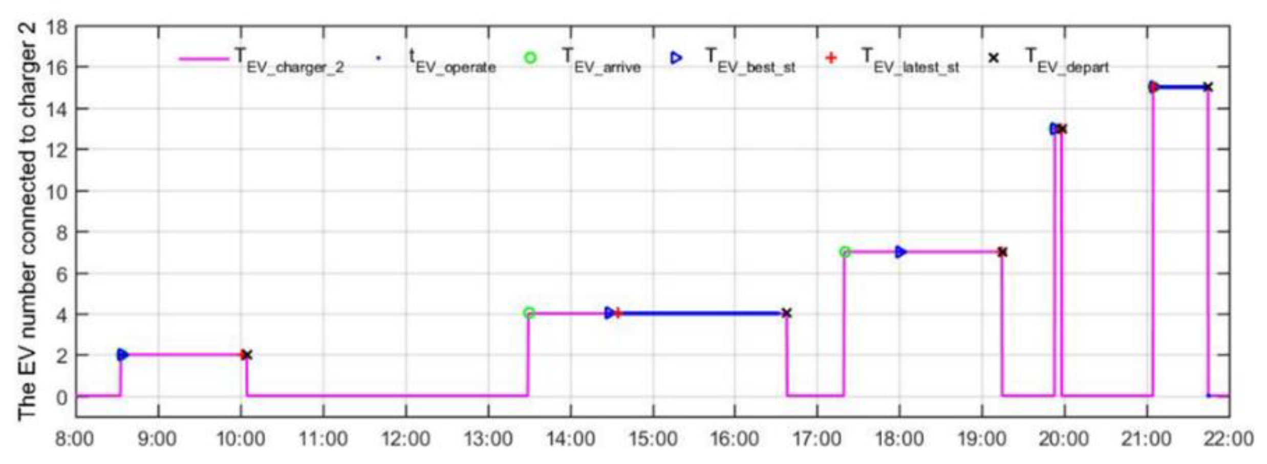 Applsci 10 06500 g029
