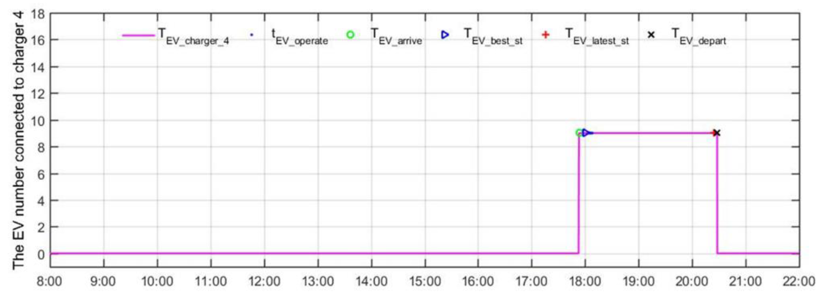 Applsci 10 06500 g031