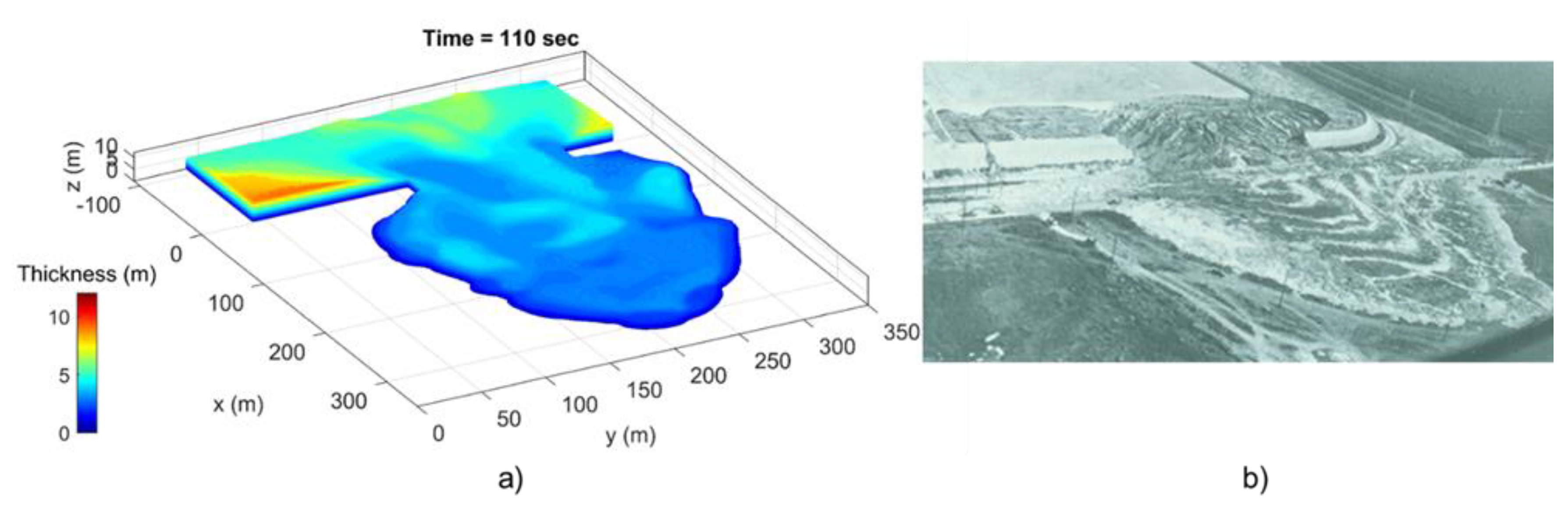 Applied Sciences Free Full Text Modeling The Slump Type Landslide Tsunamis Part I Developing A Three Dimensional Bingham Type Landslide Model Html