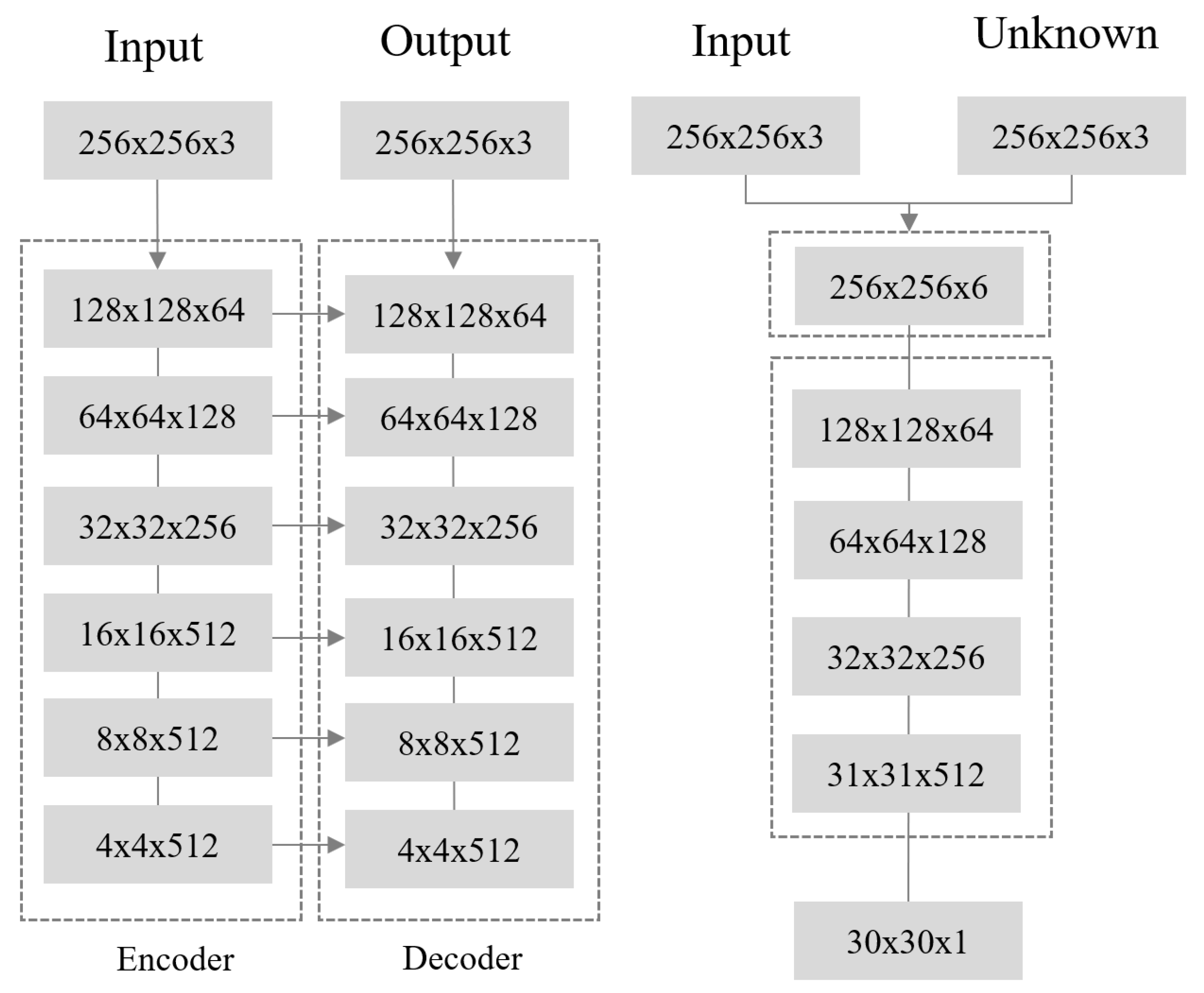 Applsci 10 06502 g007 Applsci 10 06502 g007