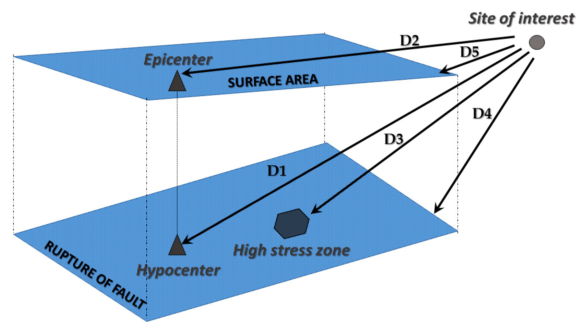 Applsci 10 06503 g004
