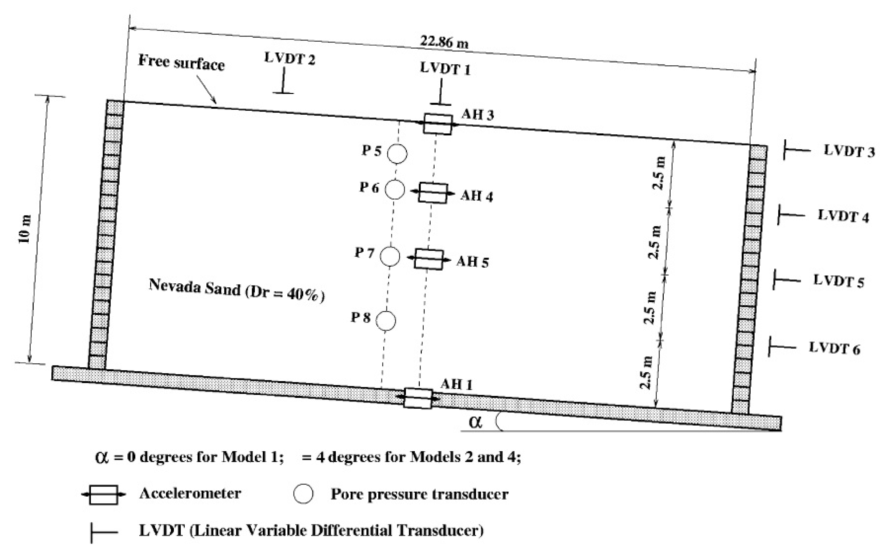 Applsci 10 06503 g007