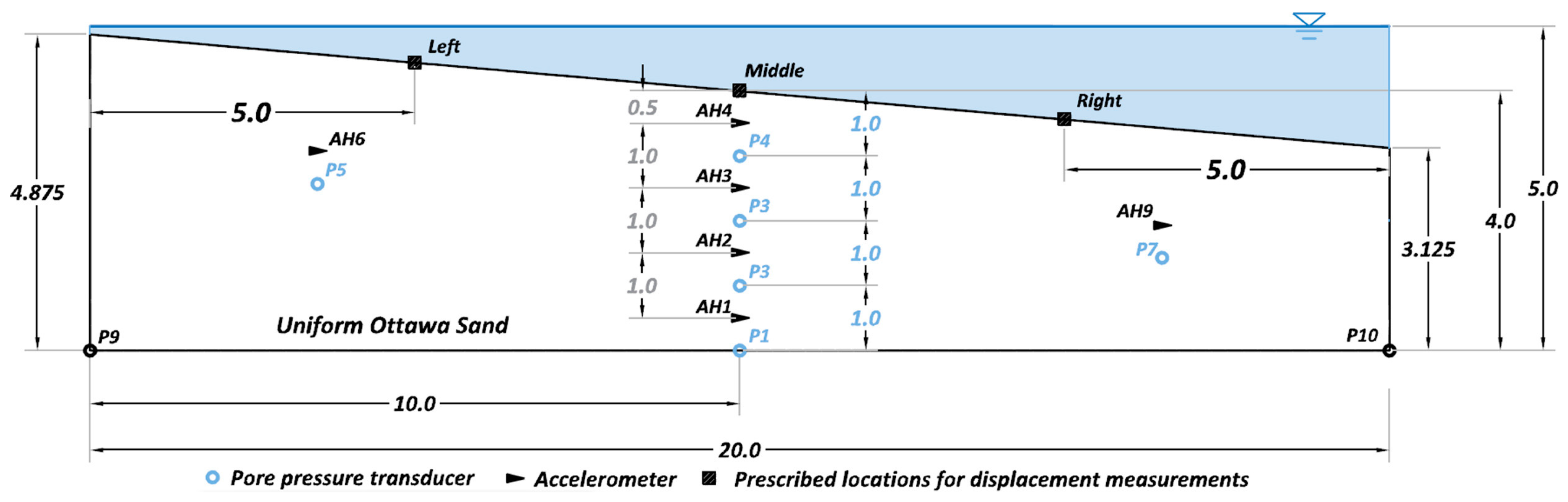 Applsci 10 06503 g009