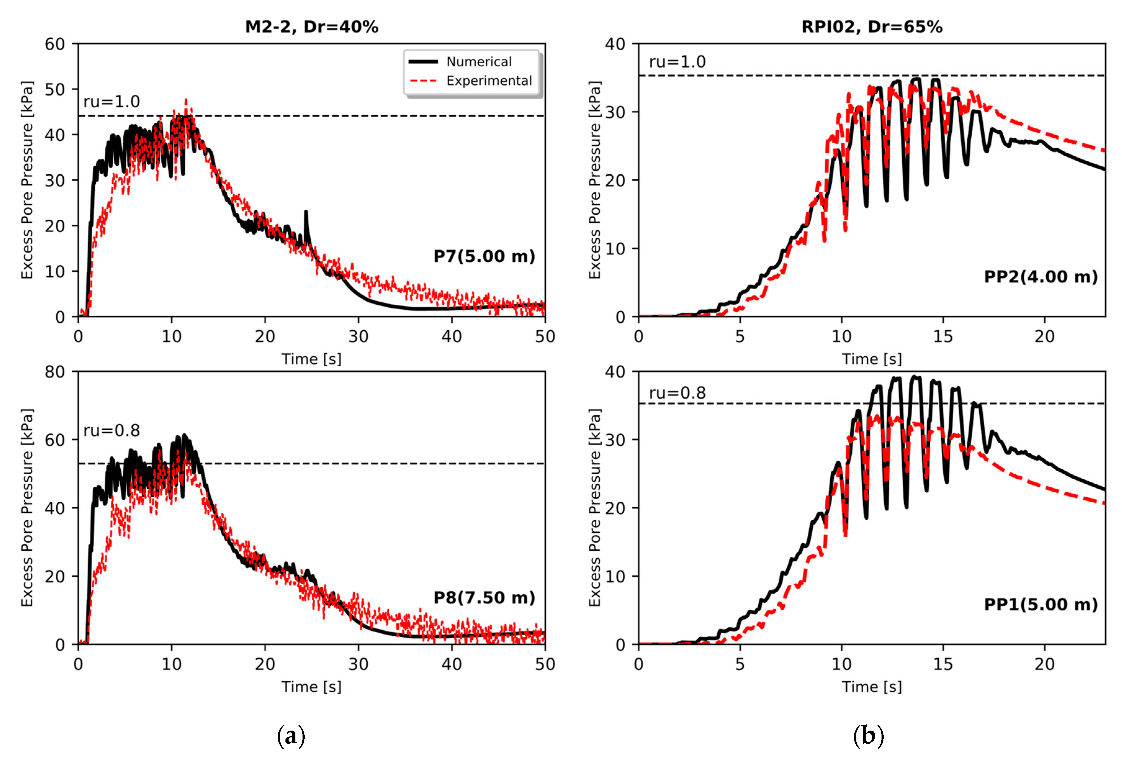 Applsci 10 06503 g011
