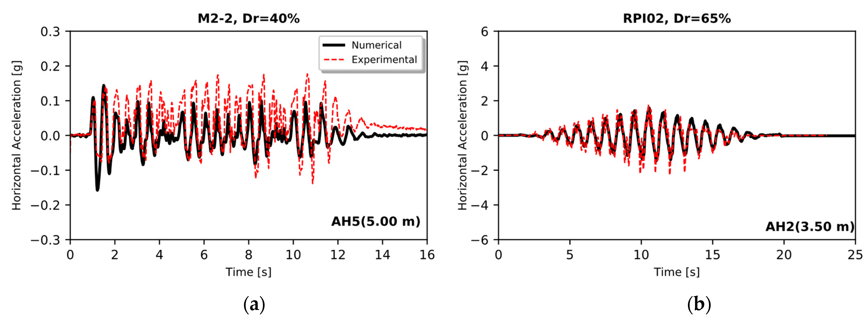 Applsci 10 06503 g012