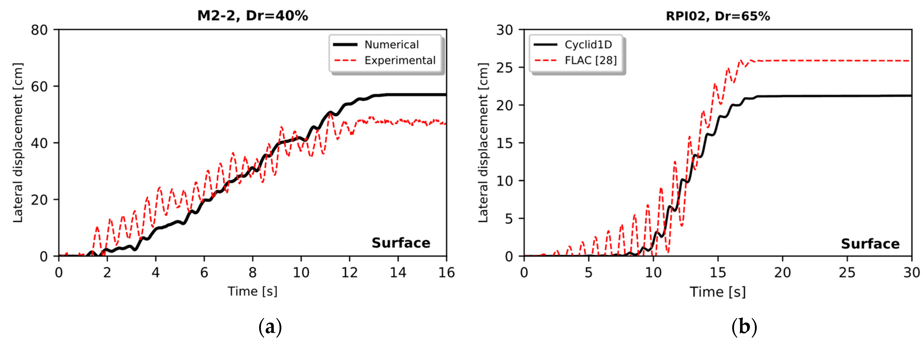 Applsci 10 06503 g013