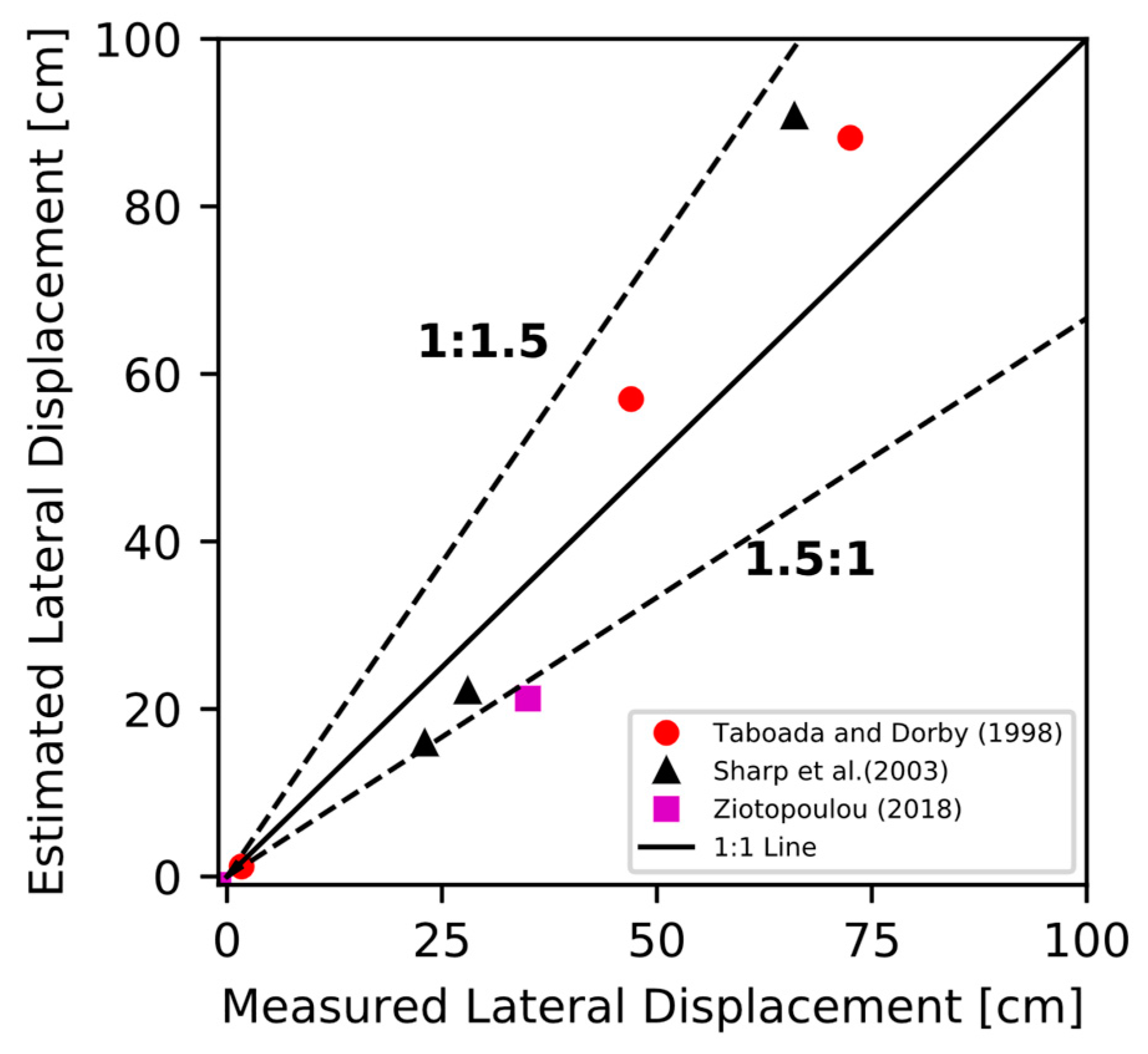 Applsci 10 06503 g014