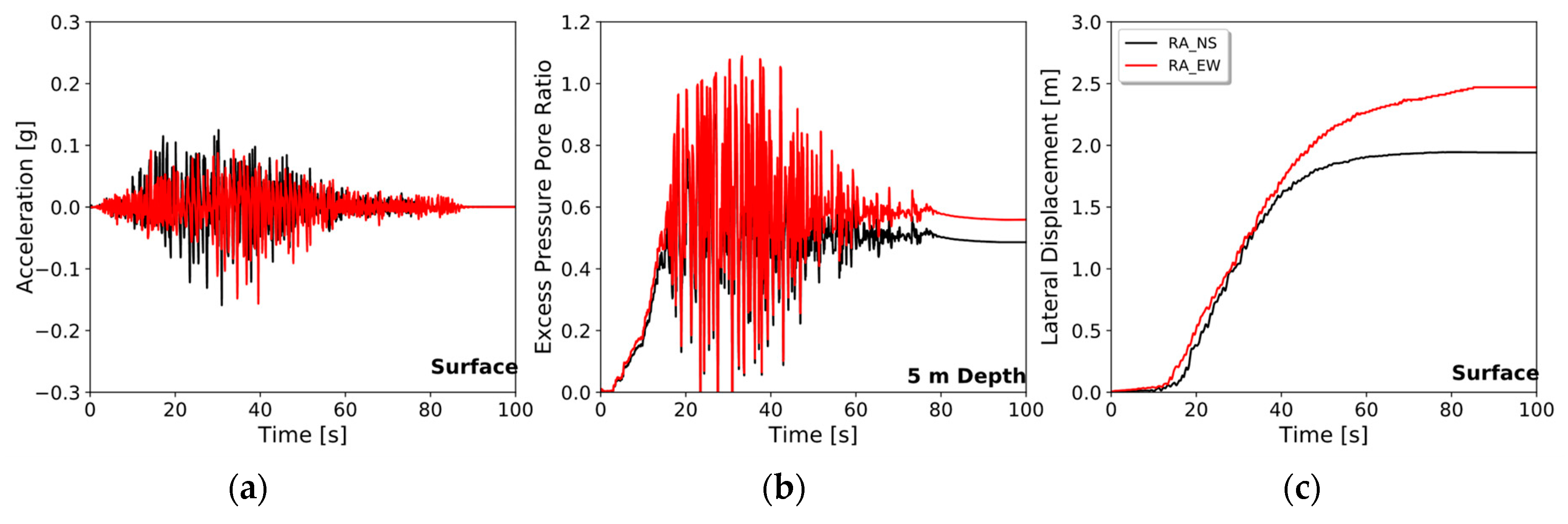Applsci 10 06503 g018