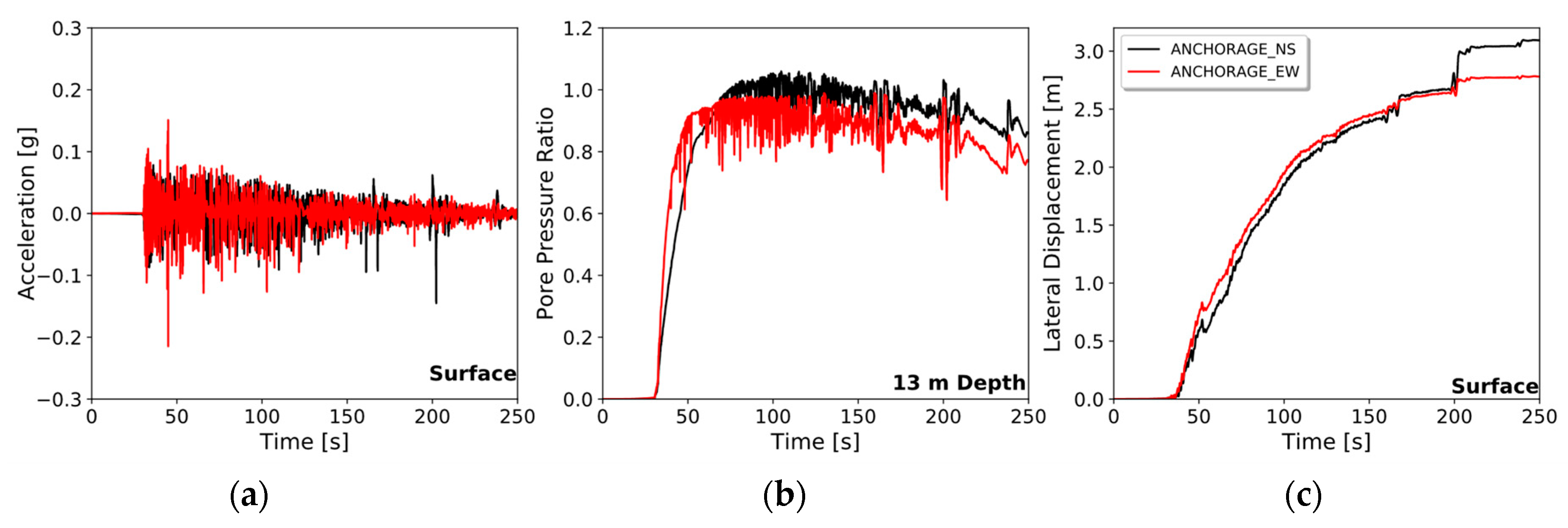 Applsci 10 06503 g019