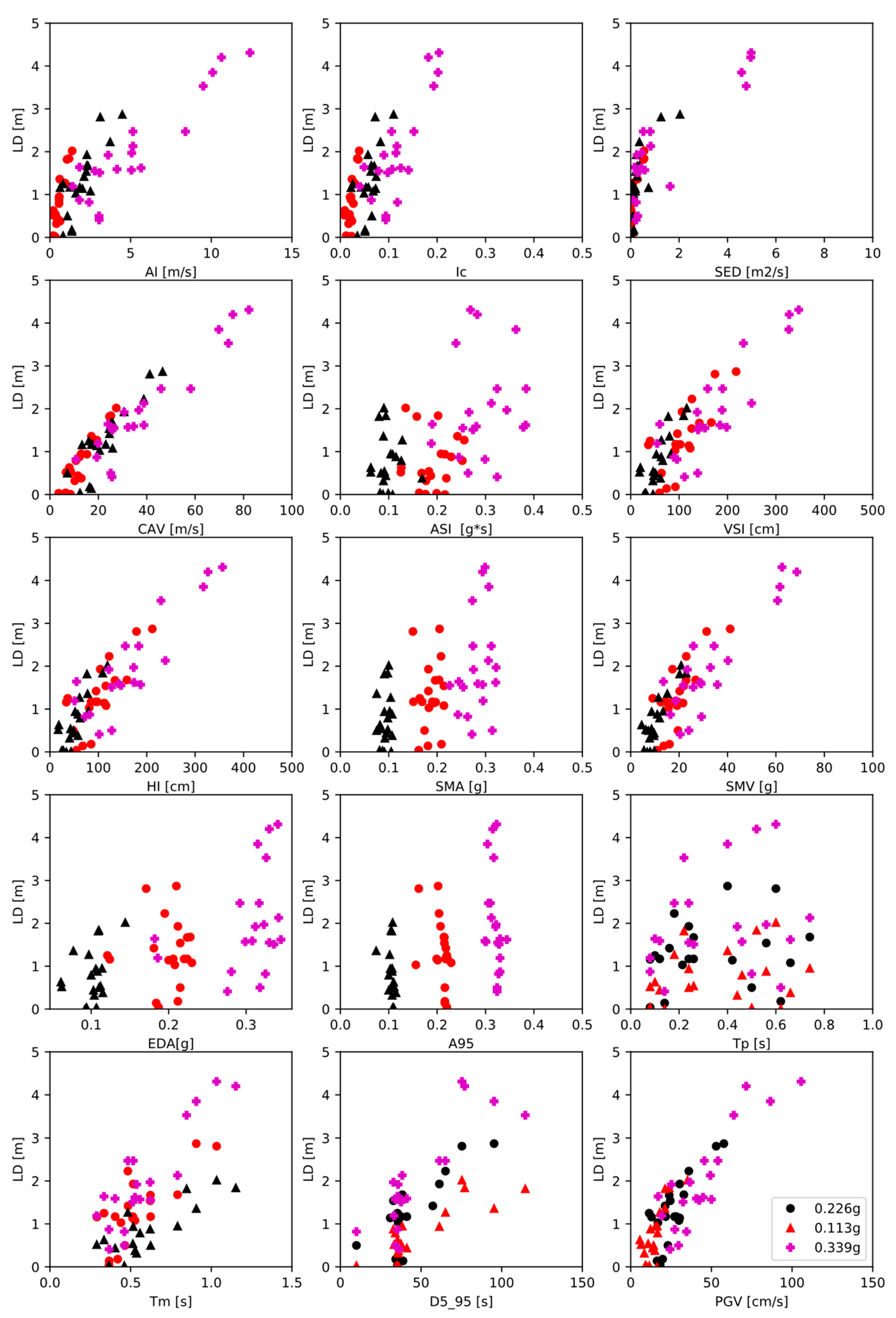 Applsci 10 06503 g021