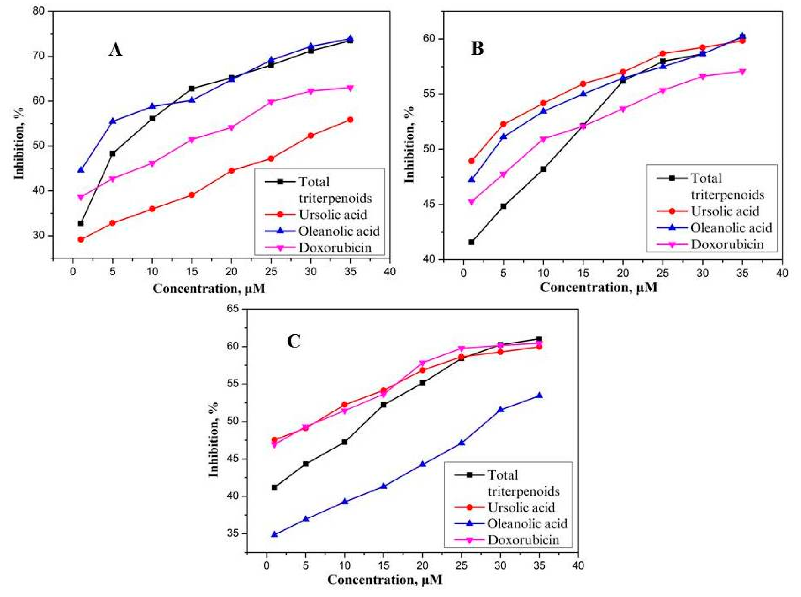 Applsci 10 06505 g005