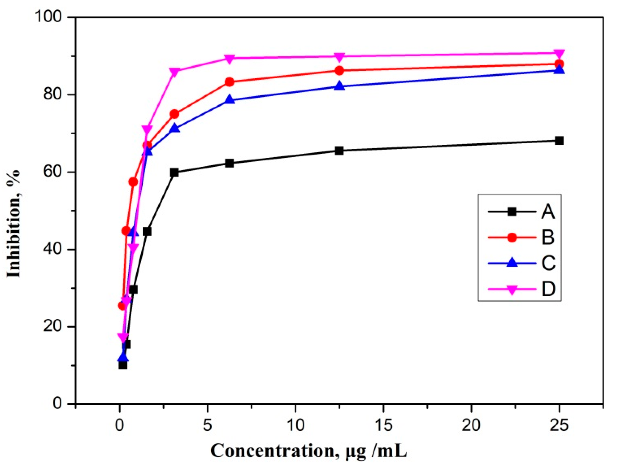 Applsci 10 06505 g006