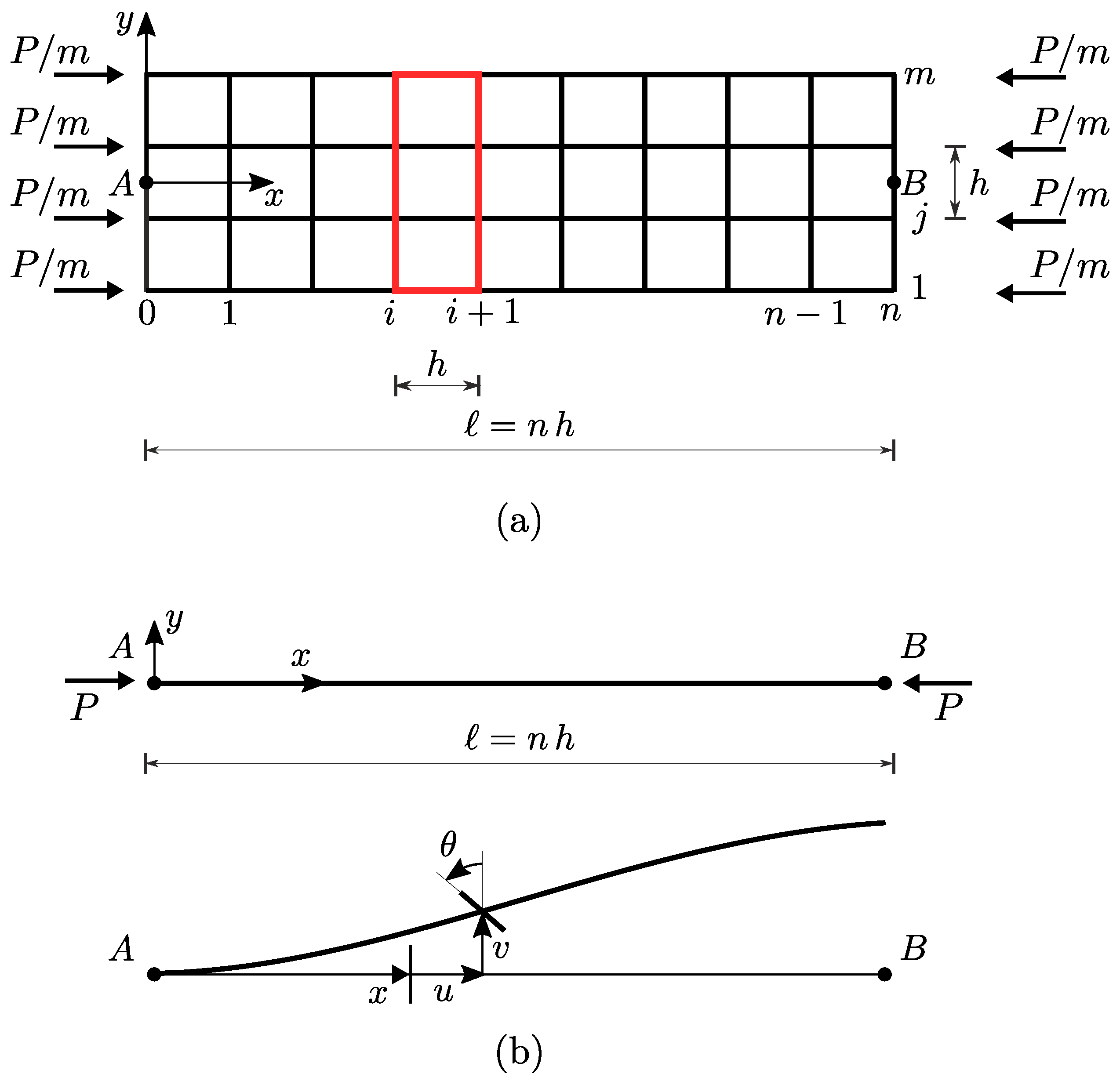 Applsci 10 06506 g001 Applsci 10 06506 g001