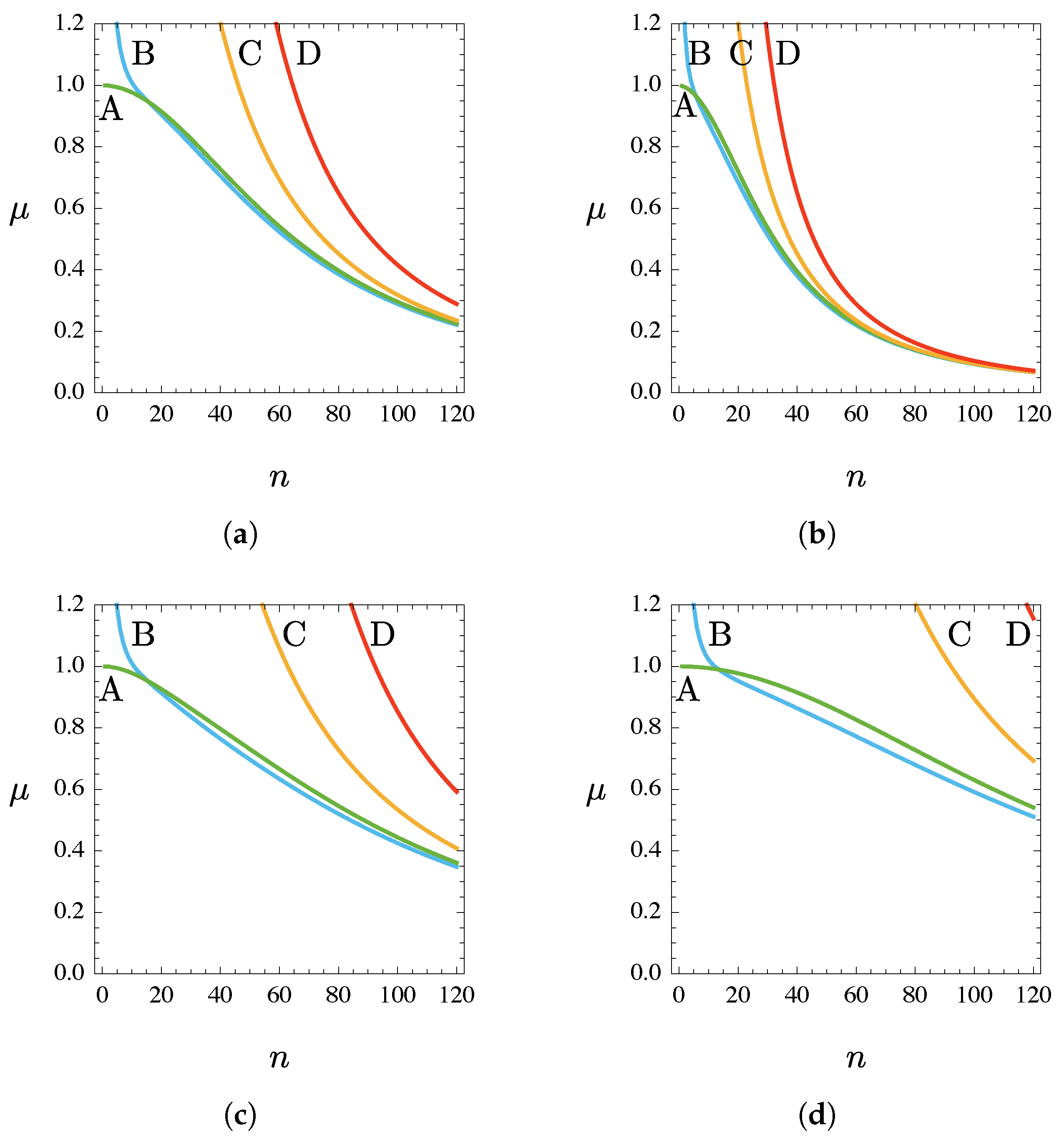 Applsci 10 06506 g003 Applsci 10 06506 g003