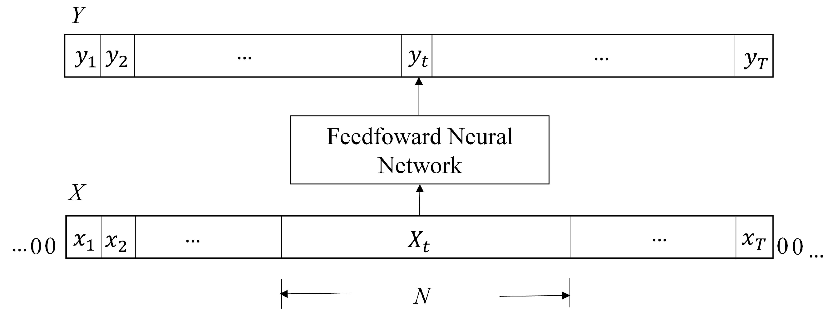 Applsci 10 06507 g002