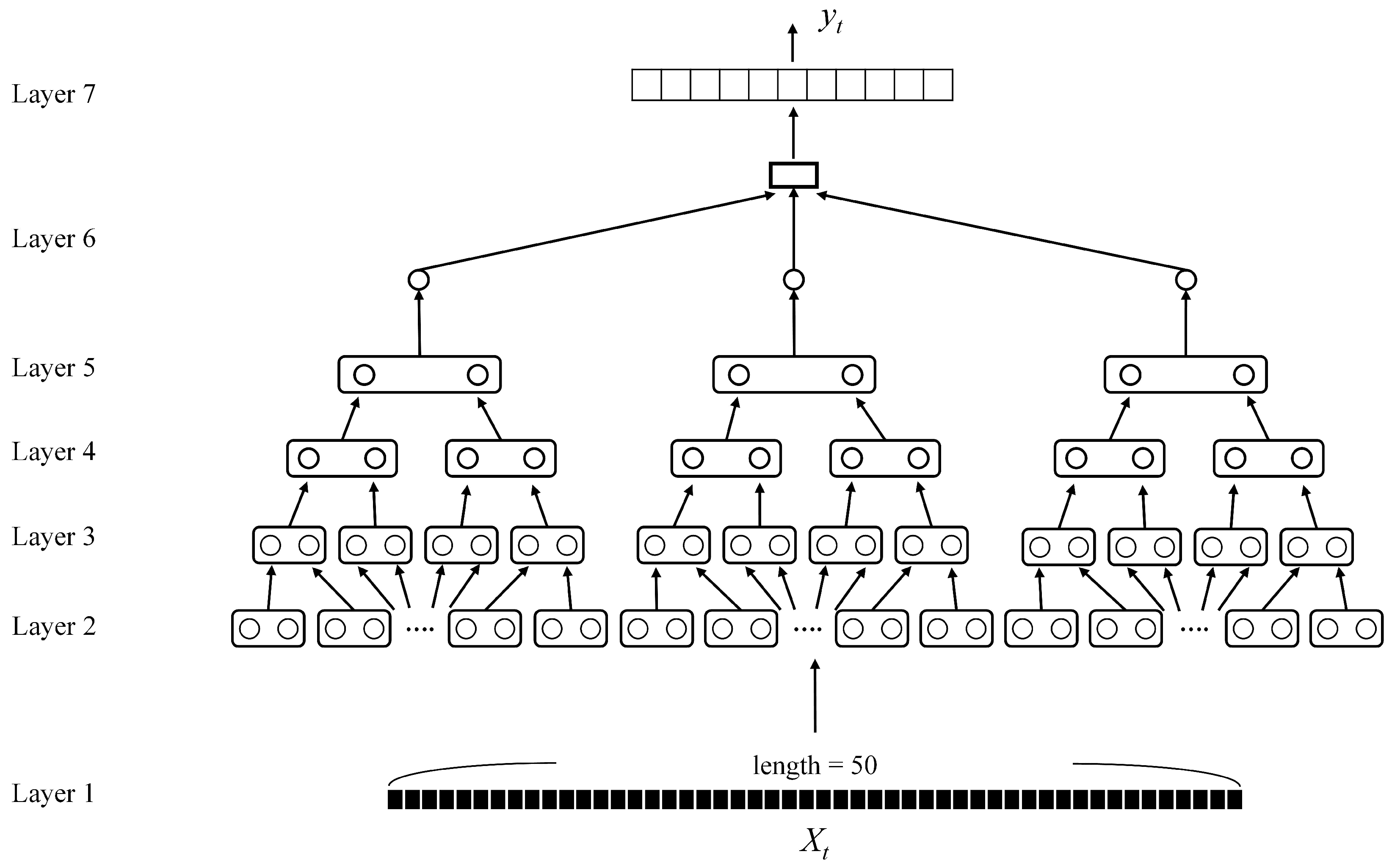 Applsci 10 06507 g005