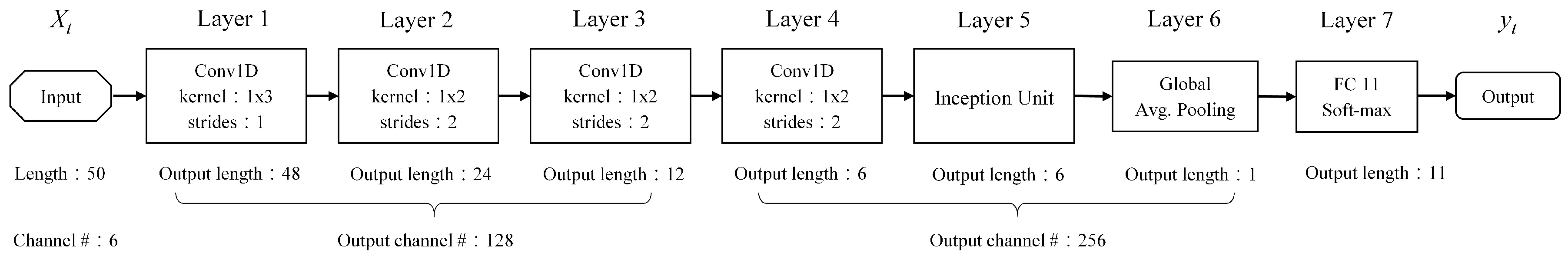 Applsci 10 06507 g007