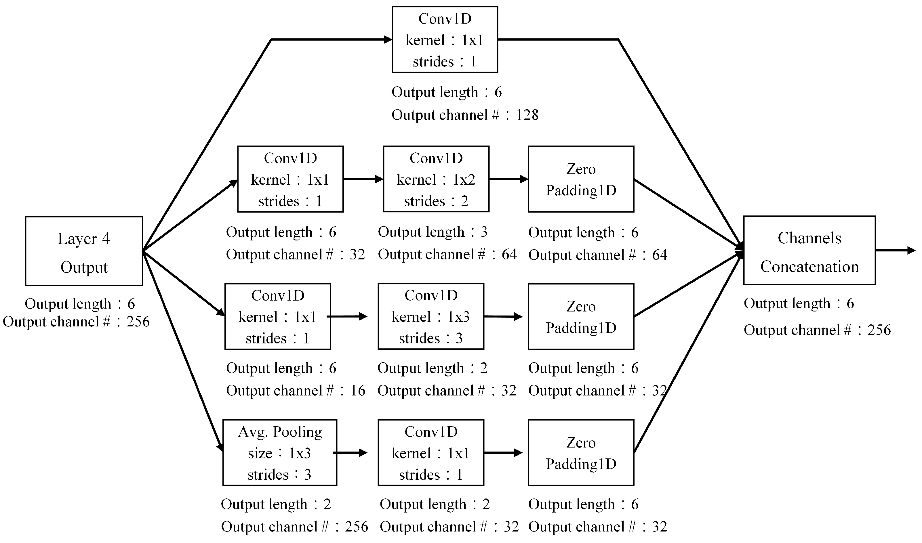 Applsci 10 06507 g008