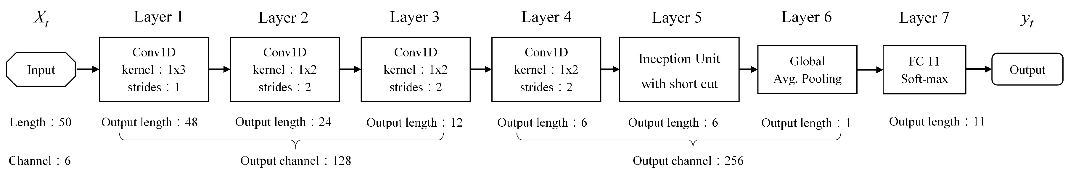 Applsci 10 06507 g009