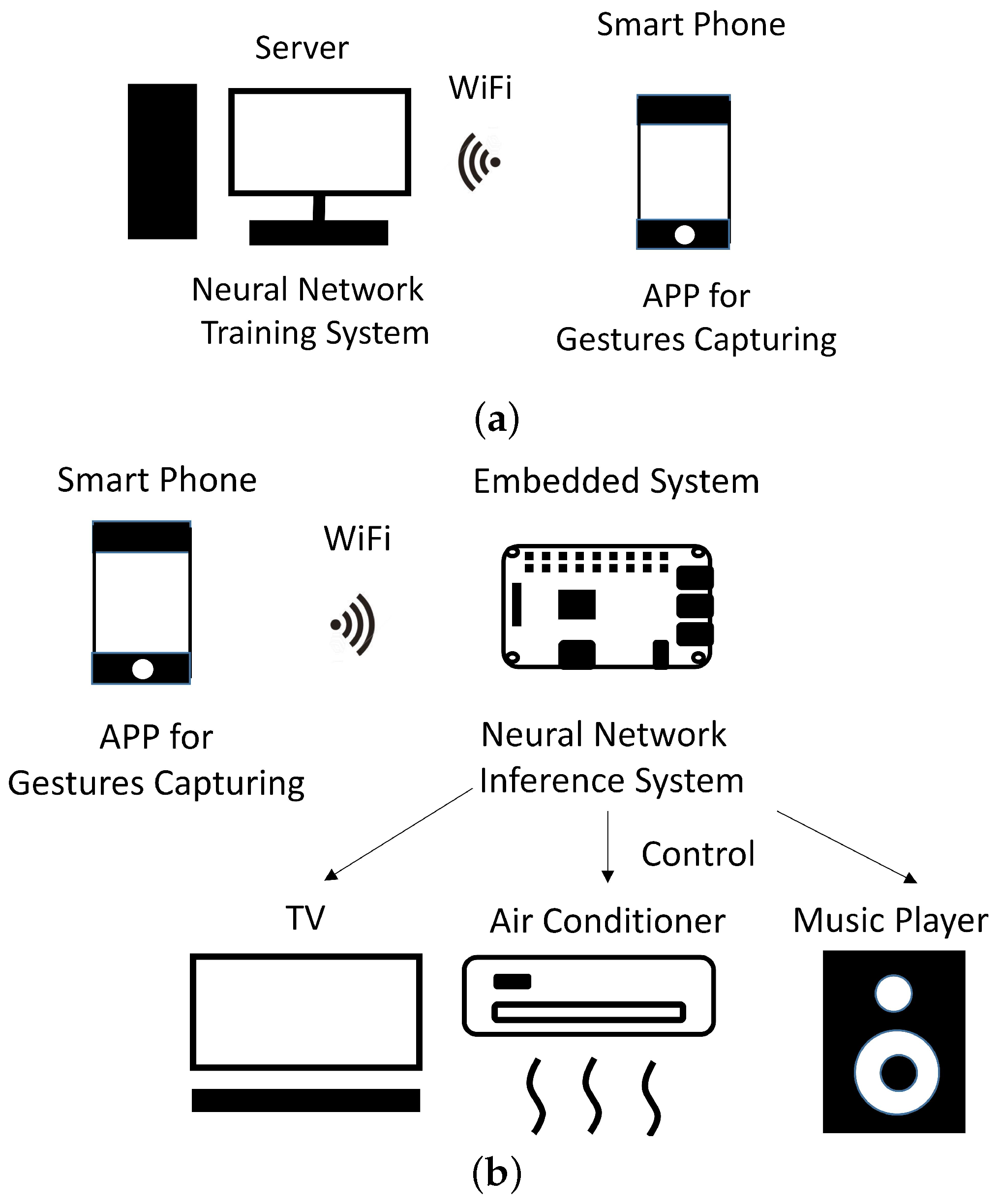 Applsci 10 06507 g011