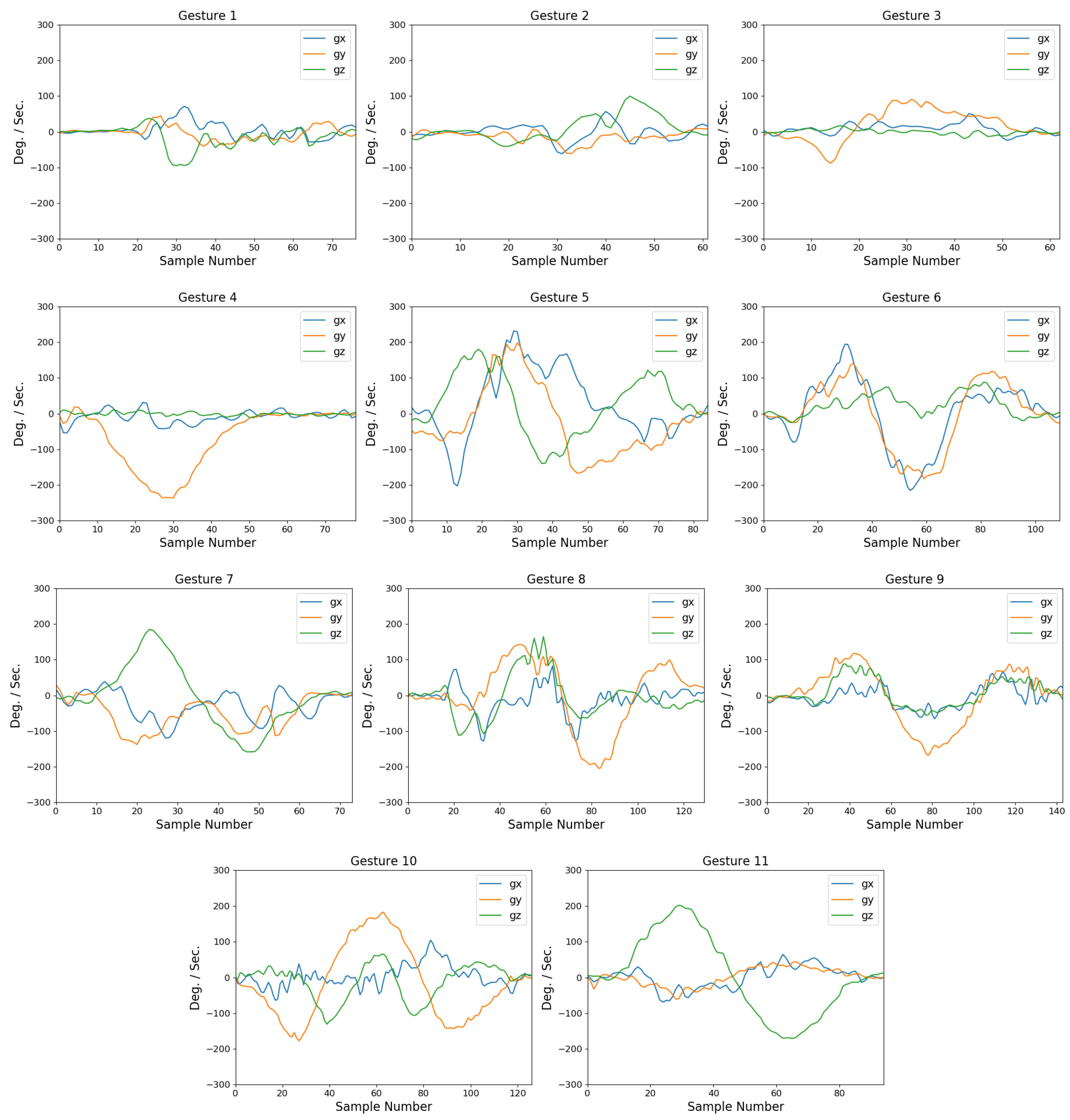 Applsci 10 06507 g013