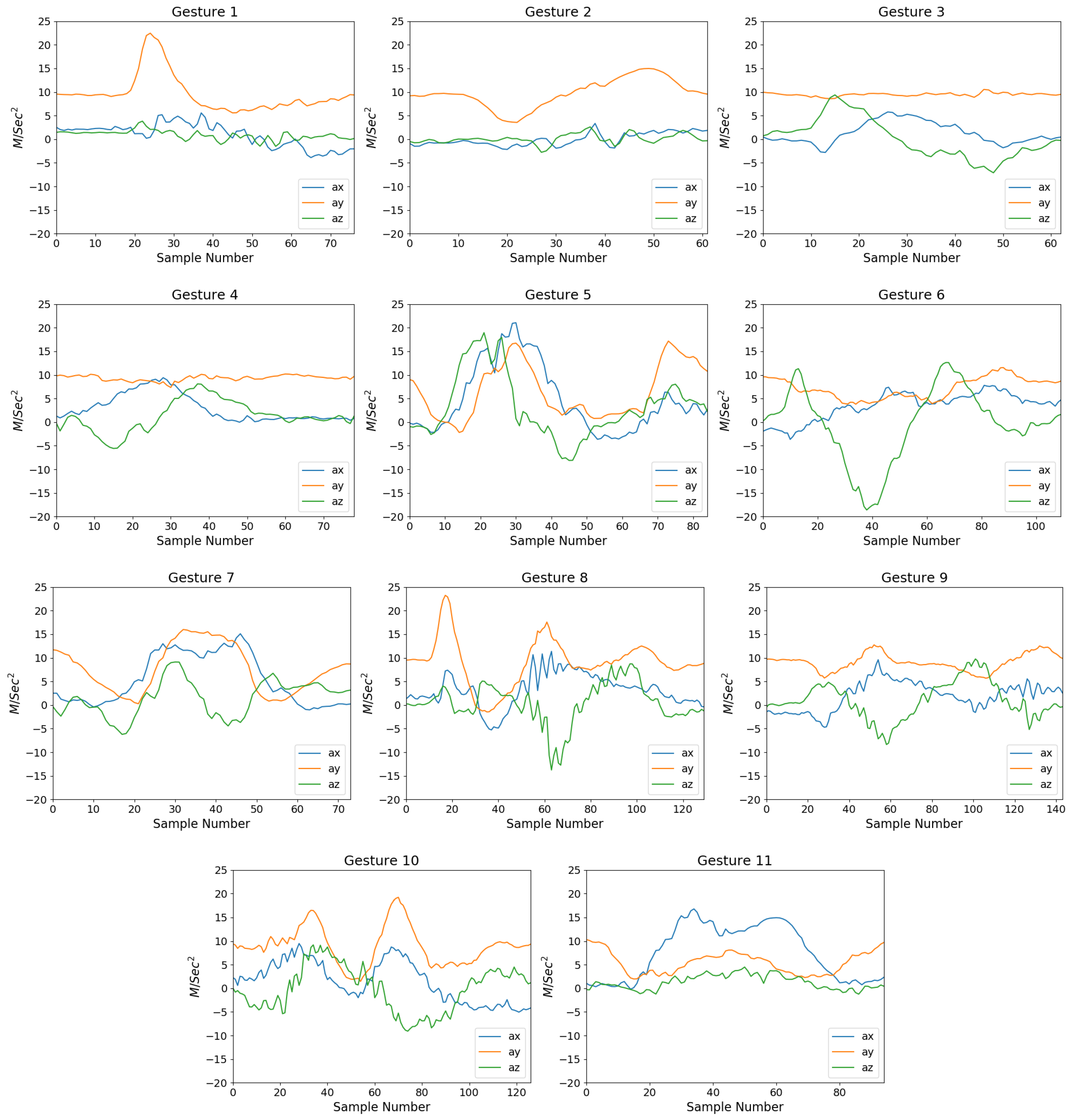 Applsci 10 06507 g014