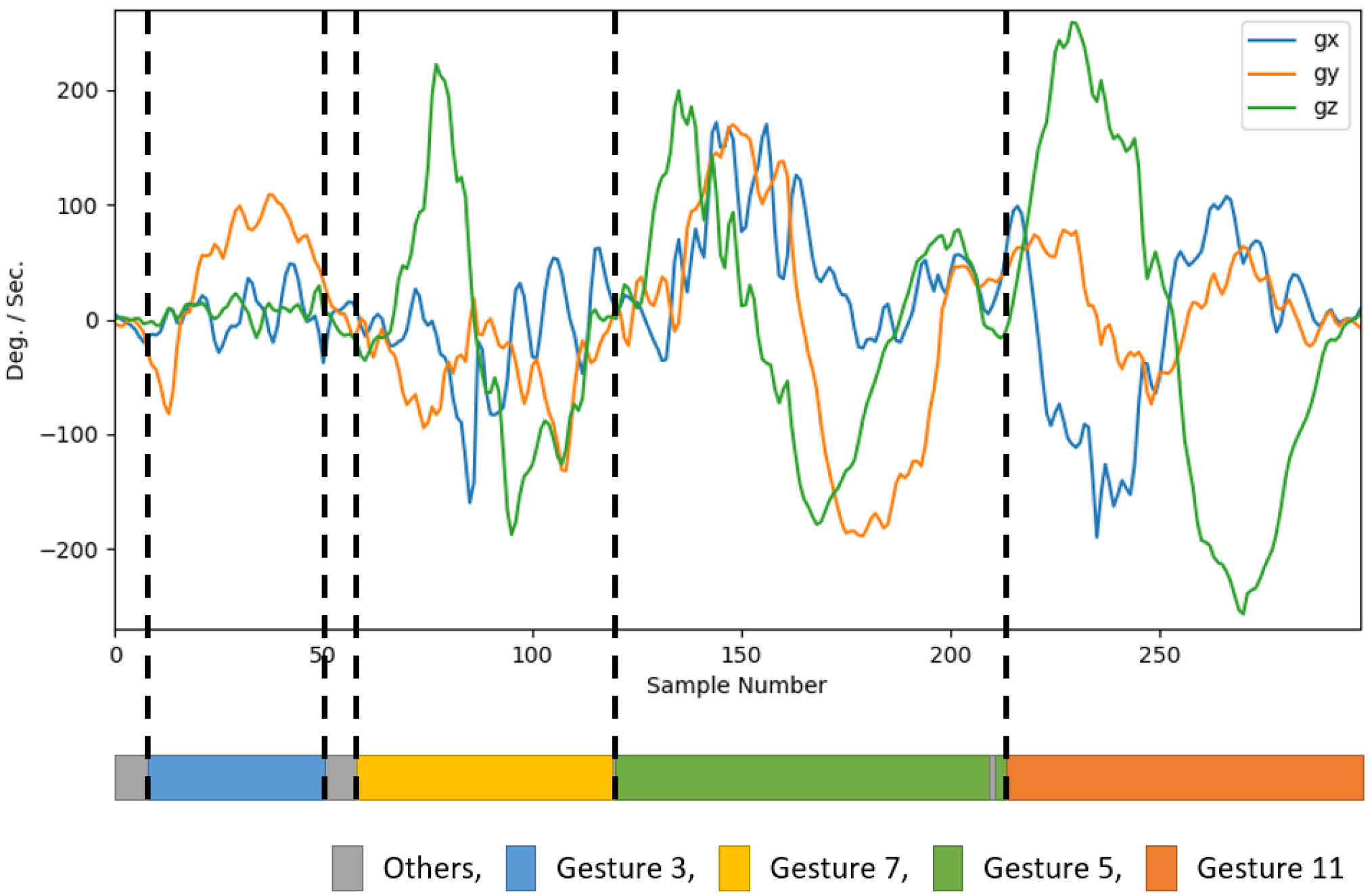 Applsci 10 06507 g016