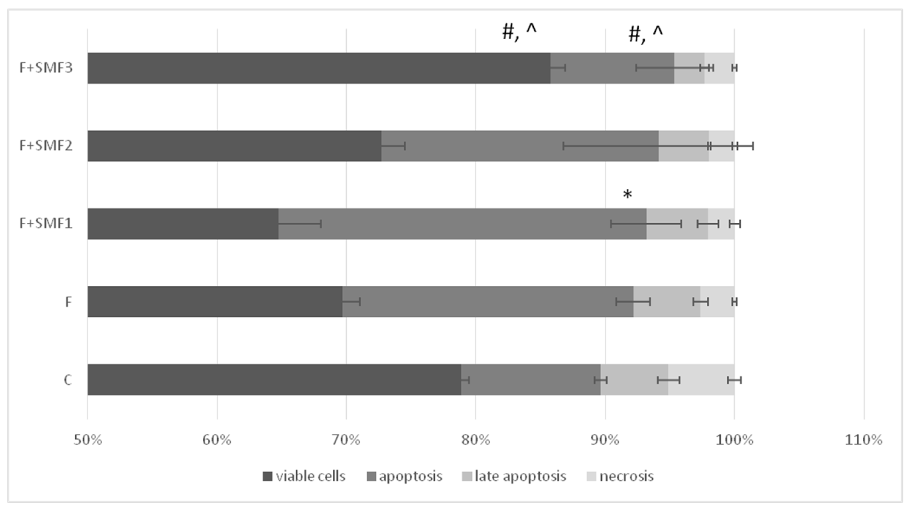 Applsci 10 06509 g001