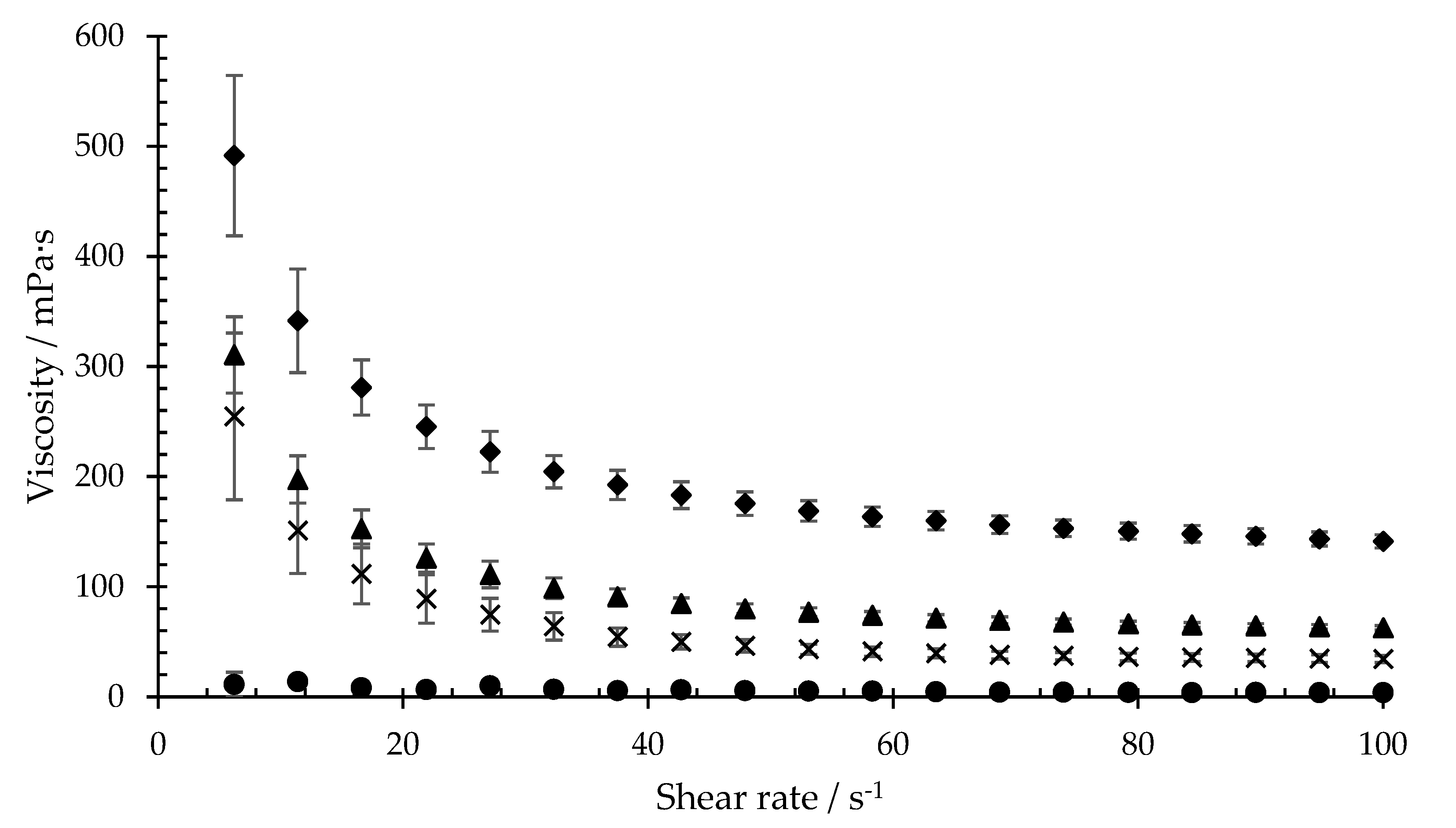 Applsci 10 06511 g002
