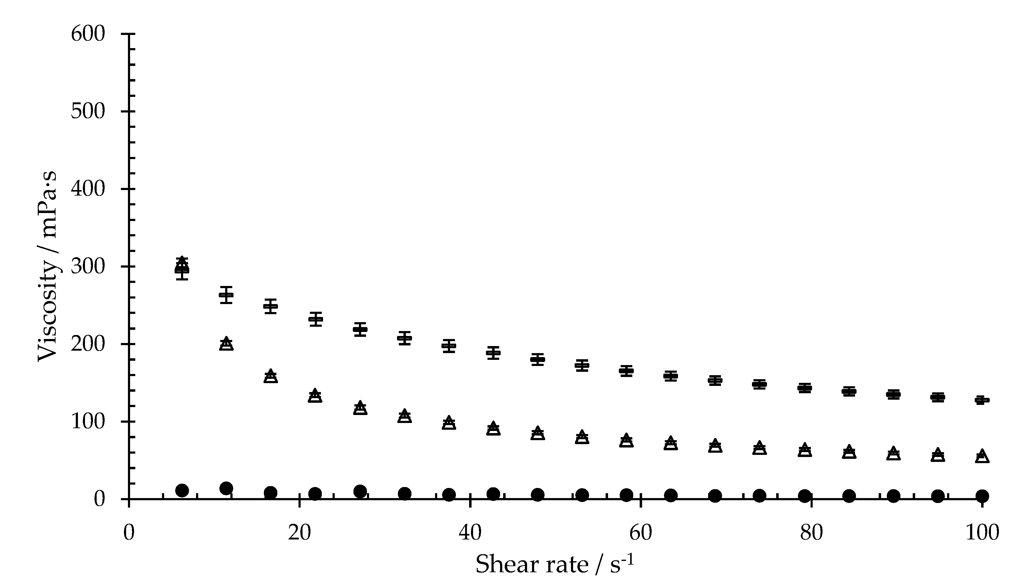 Applsci 10 06511 g003