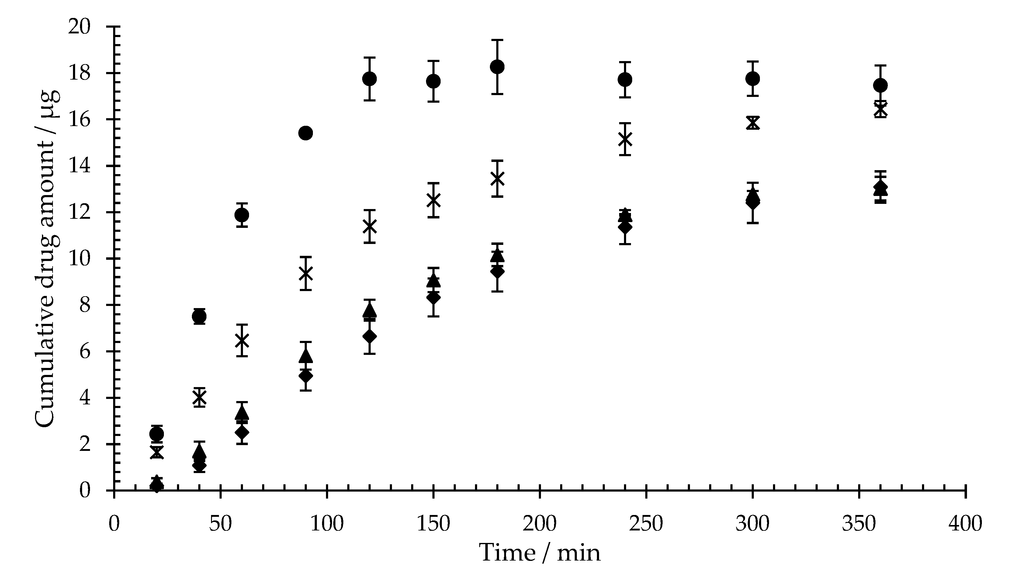 Applsci 10 06511 g004