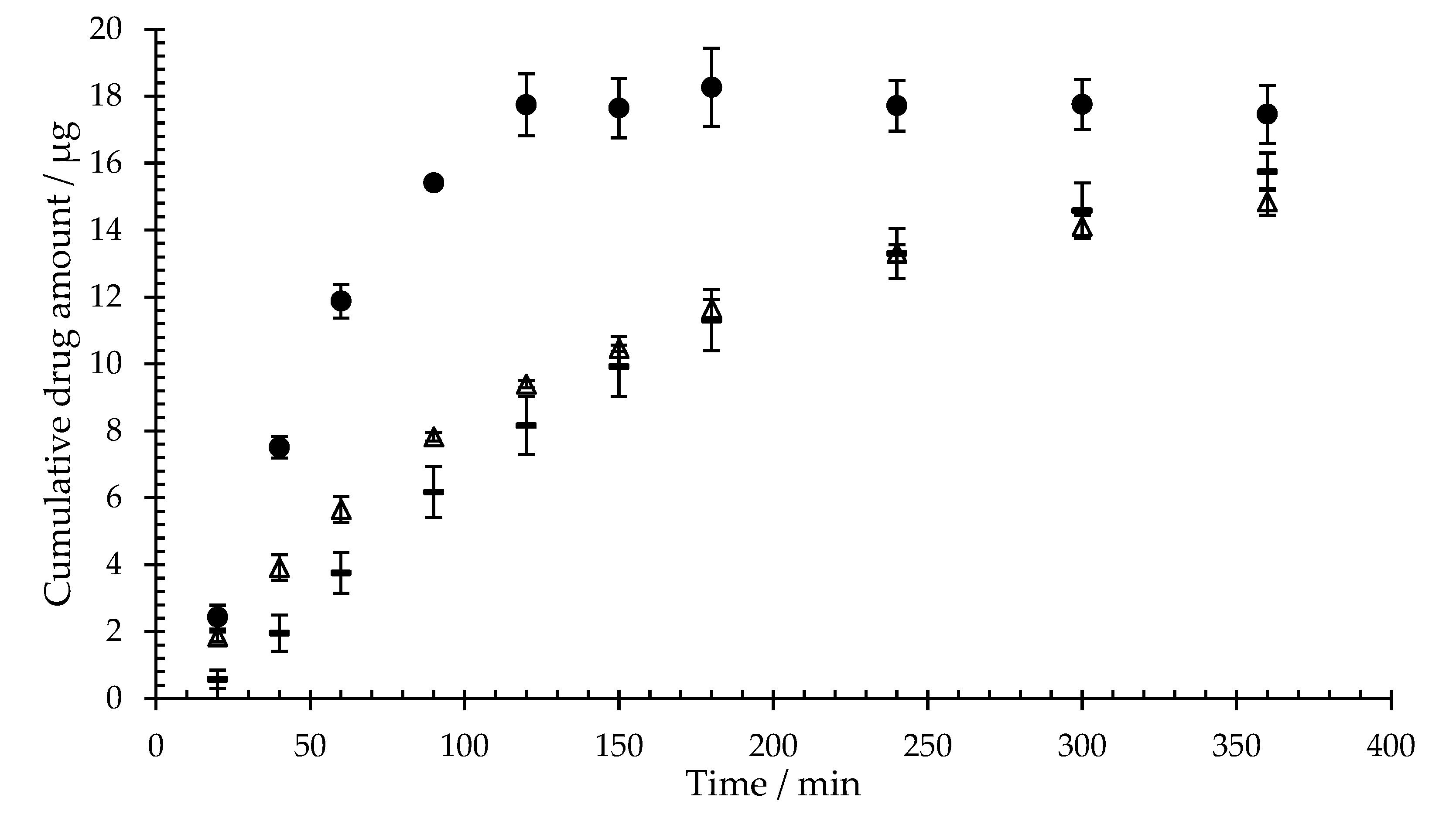 Applsci 10 06511 g005