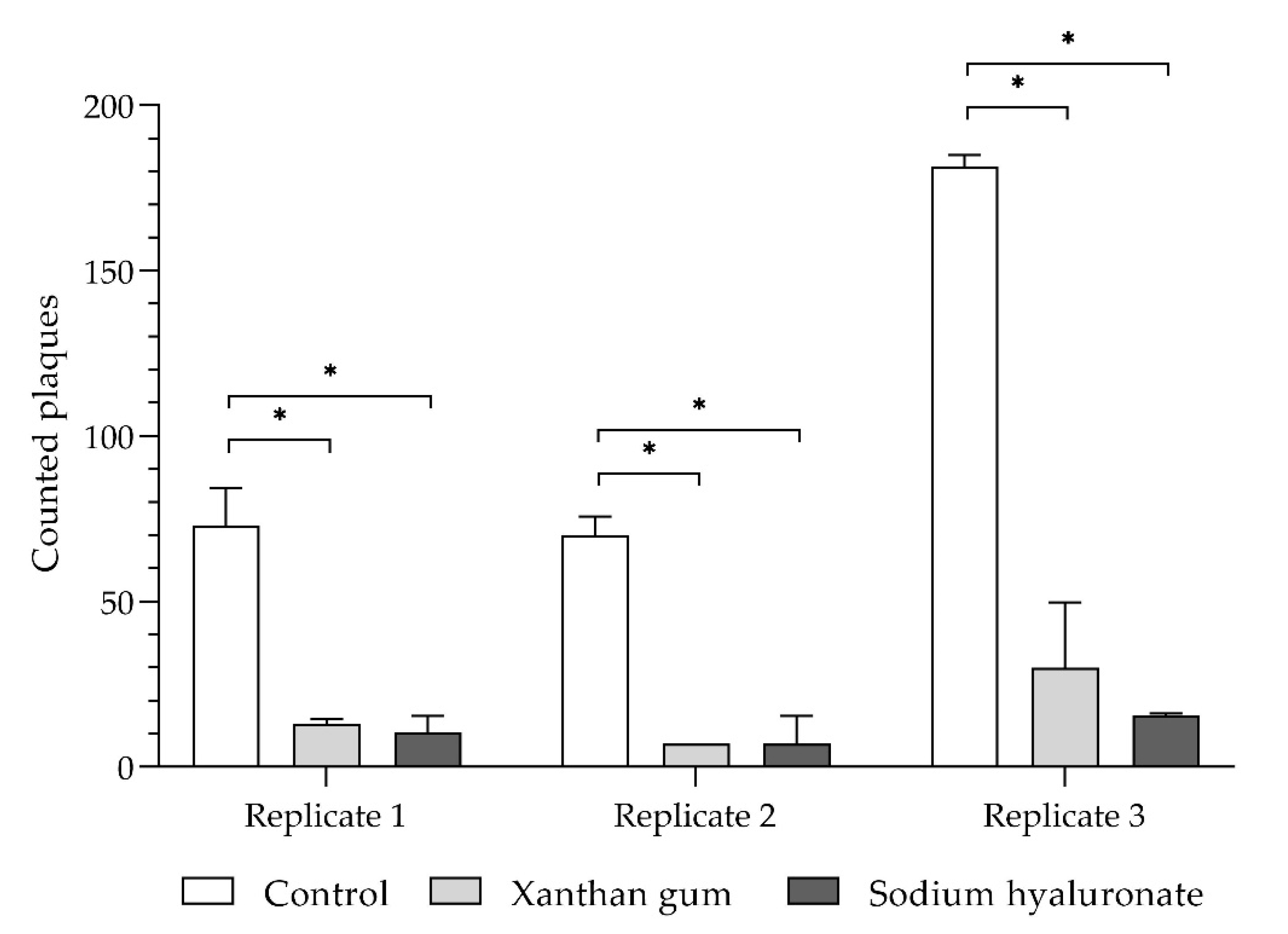 Applsci 10 06511 g008
