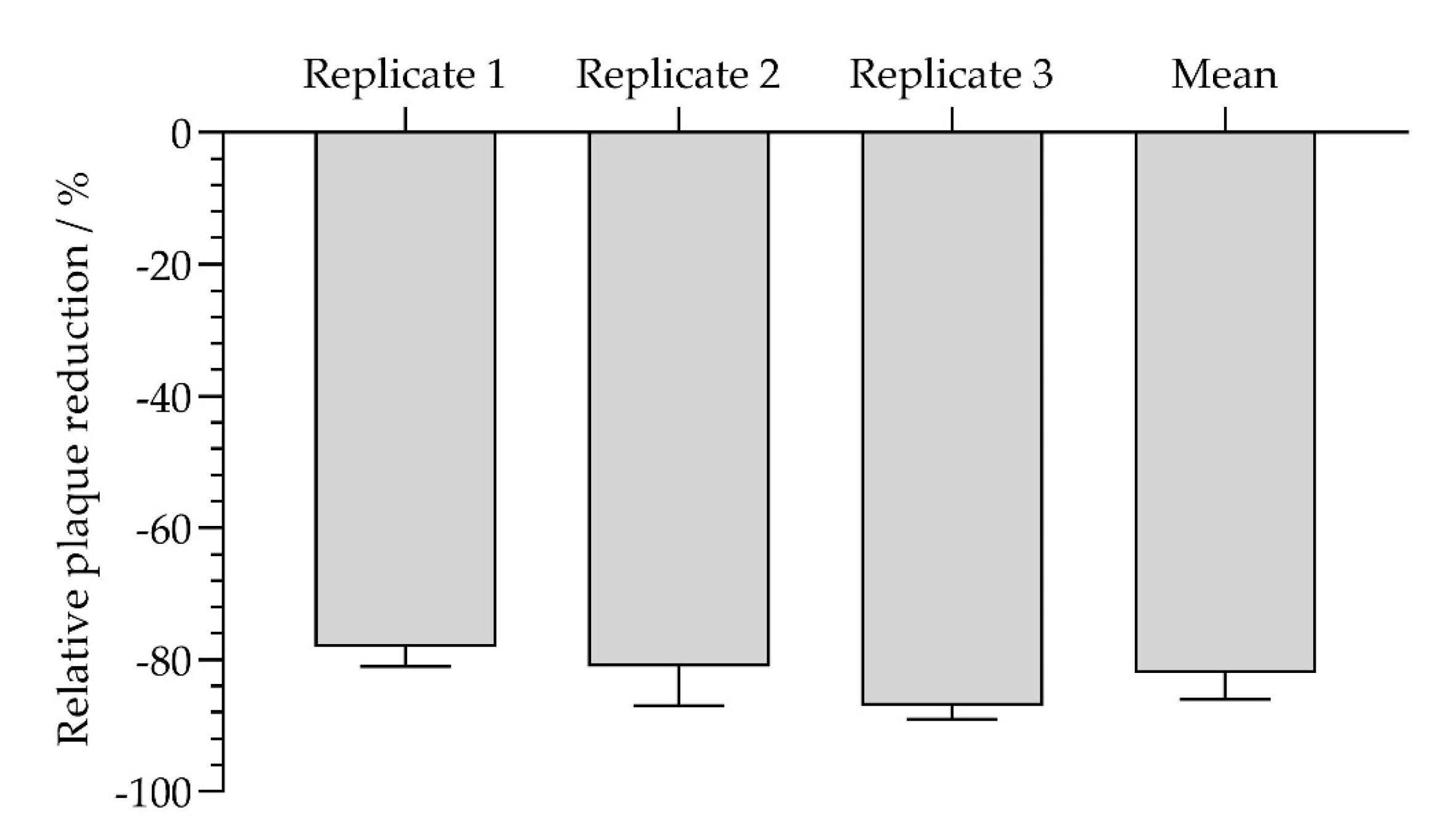 Applsci 10 06511 g010