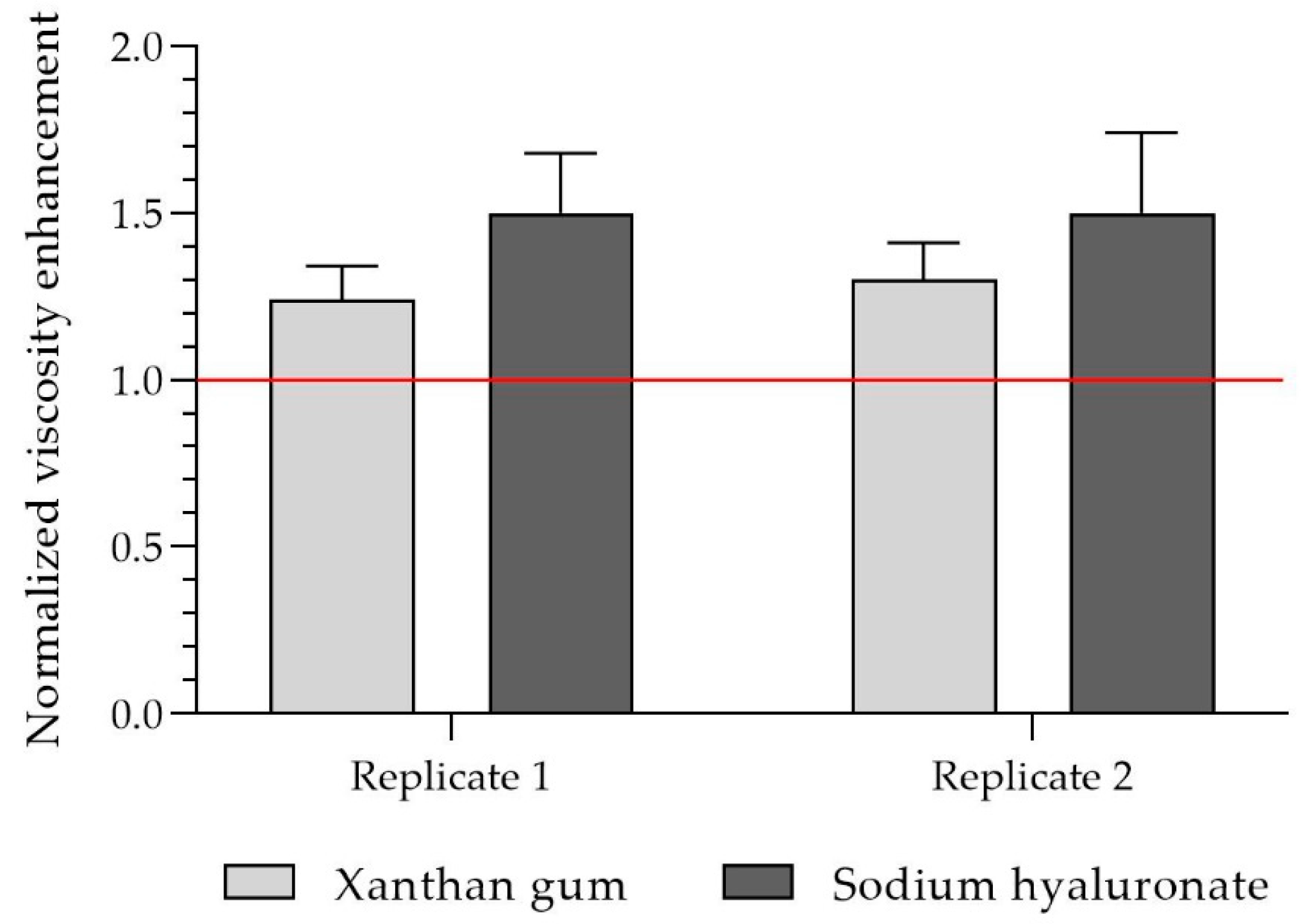 Applsci 10 06511 g012