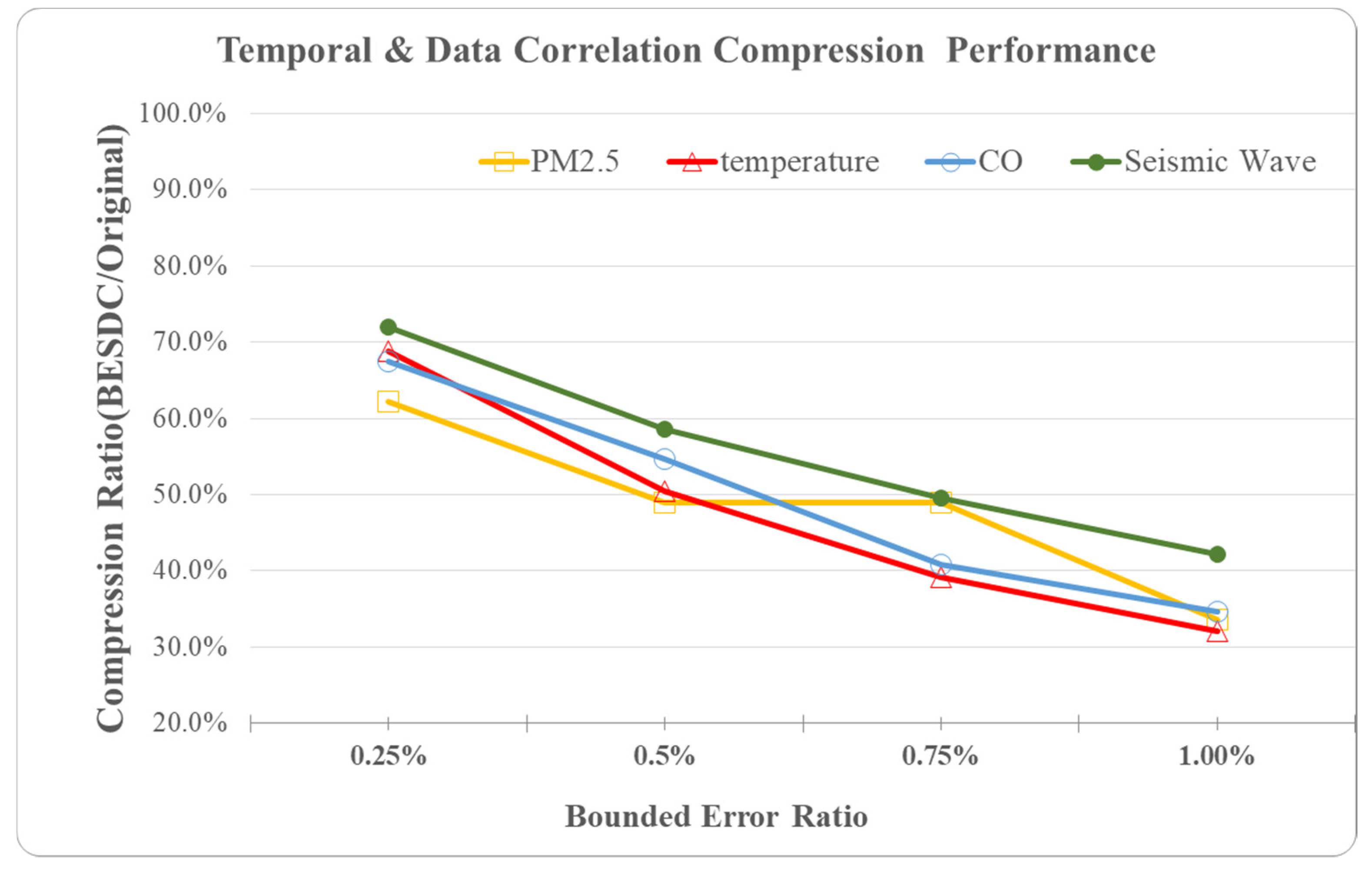 Applsci 10 06512 g006 Applsci 10 06512 g006