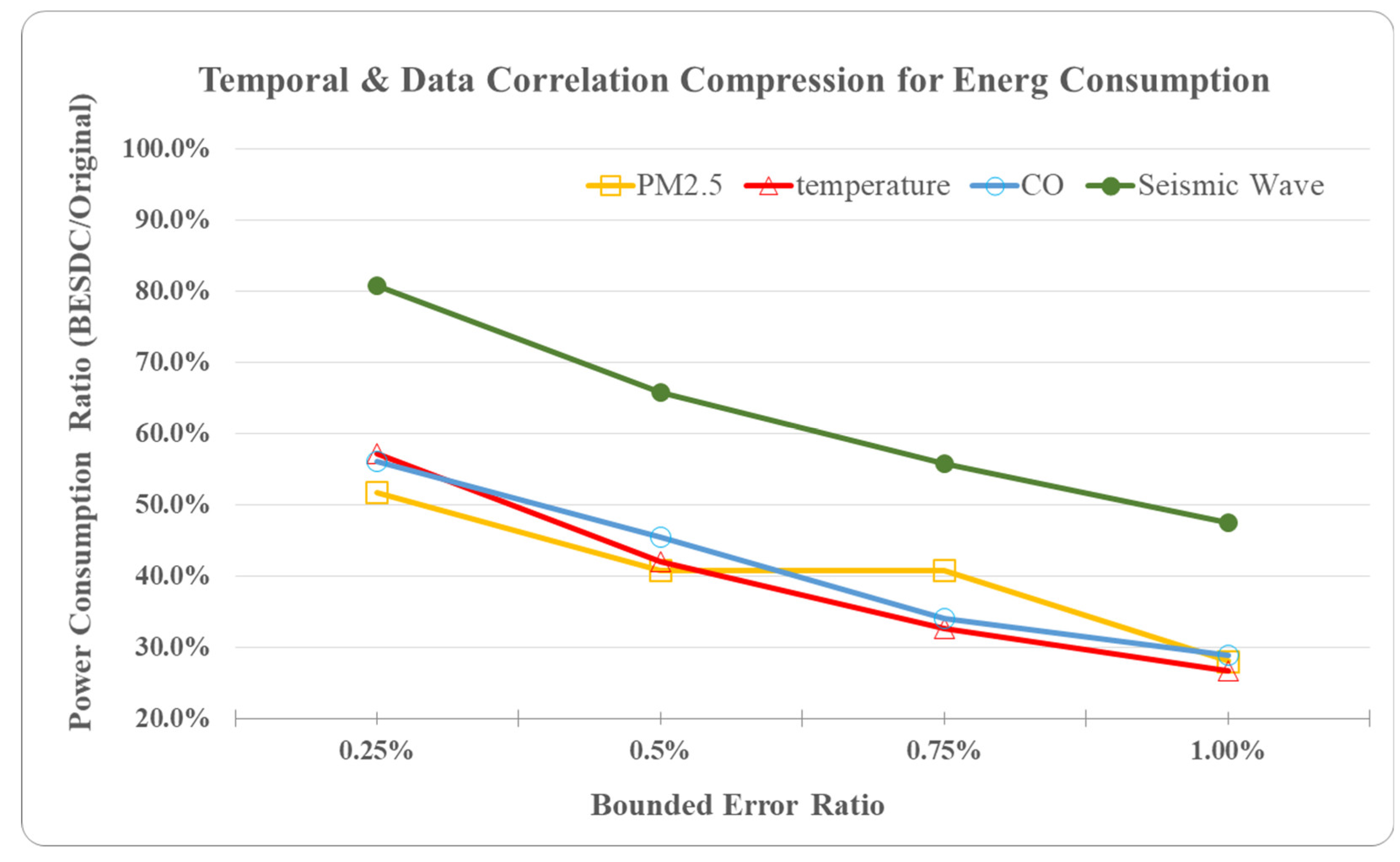 Applsci 10 06512 g007 Applsci 10 06512 g007