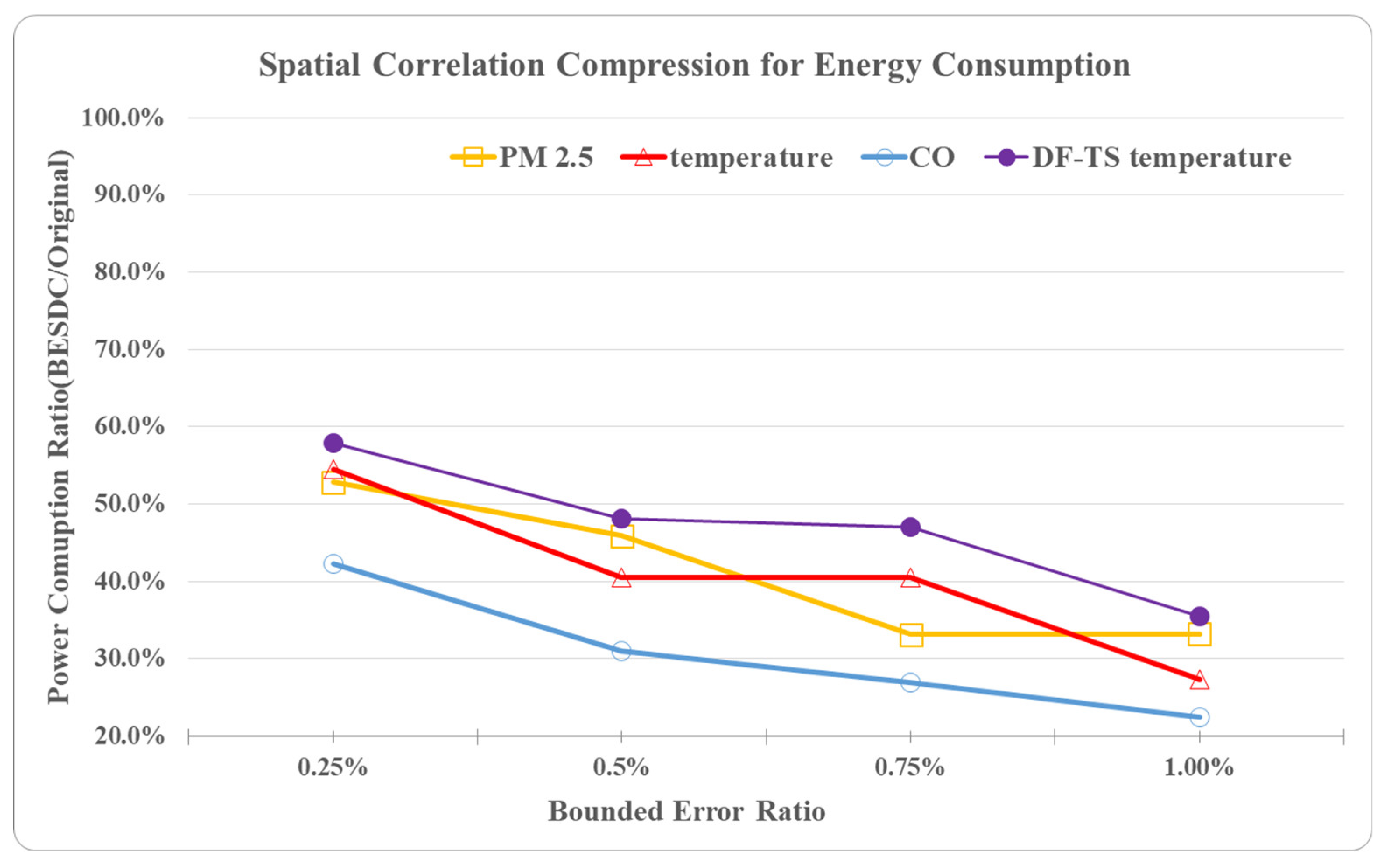 Applsci 10 06512 g009 Applsci 10 06512 g009
