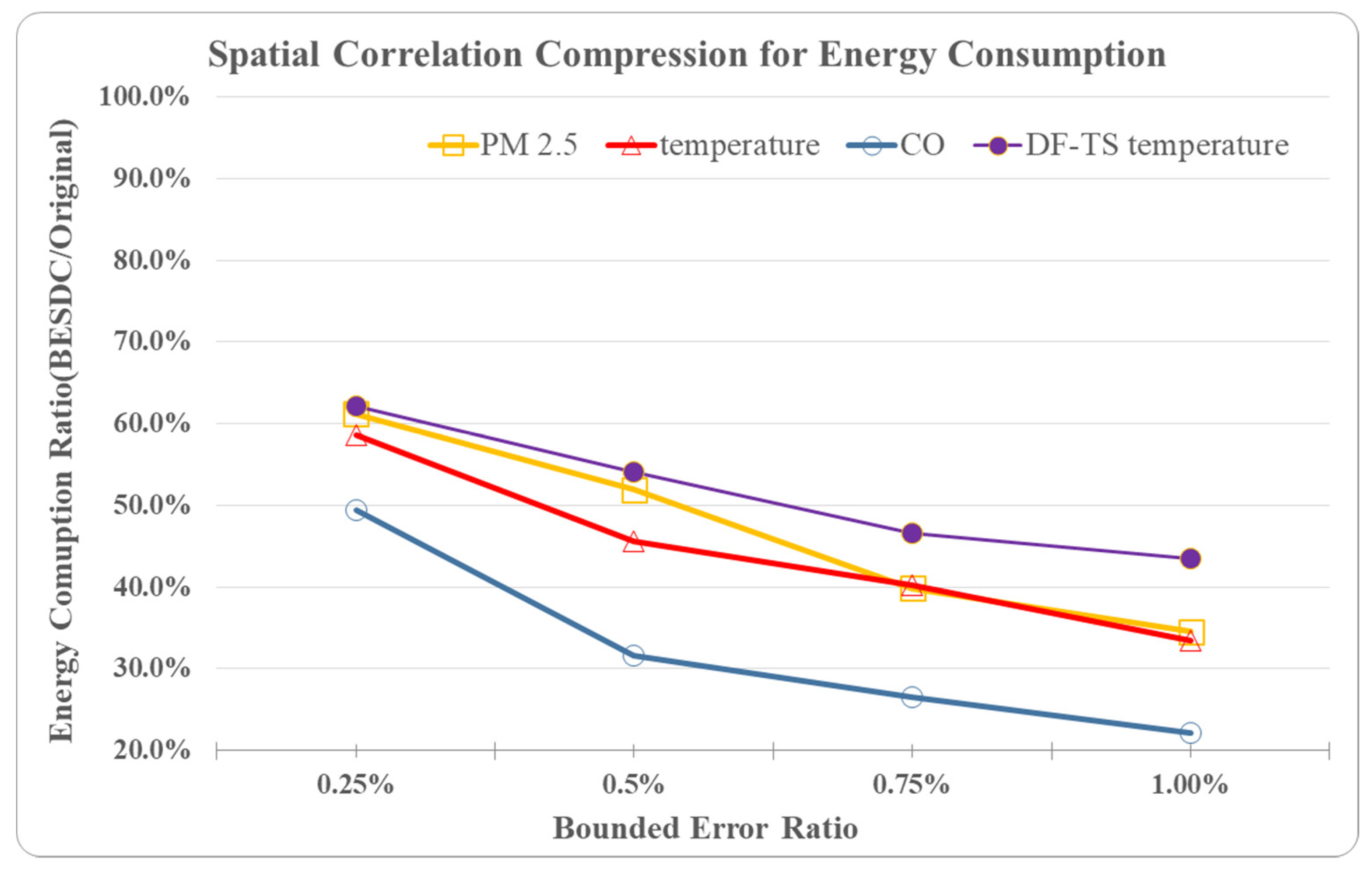 Applsci 10 06512 g011 Applsci 10 06512 g011
