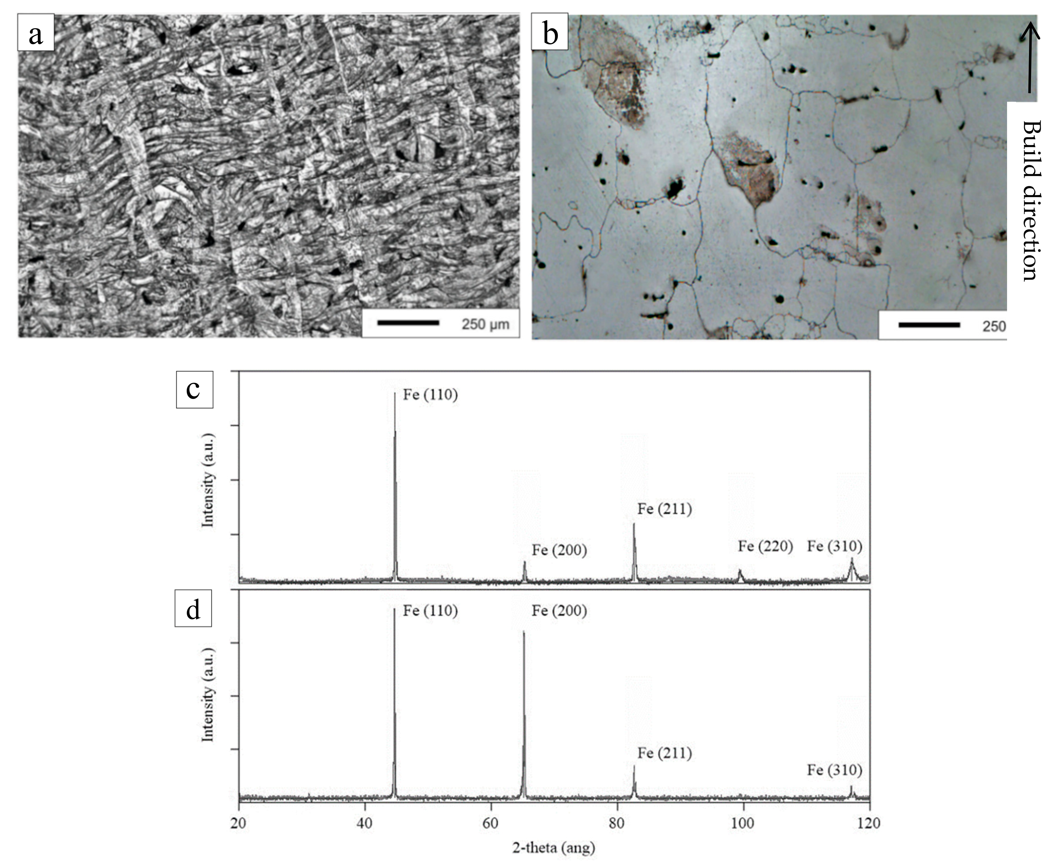 Applsci 10 06515 g004