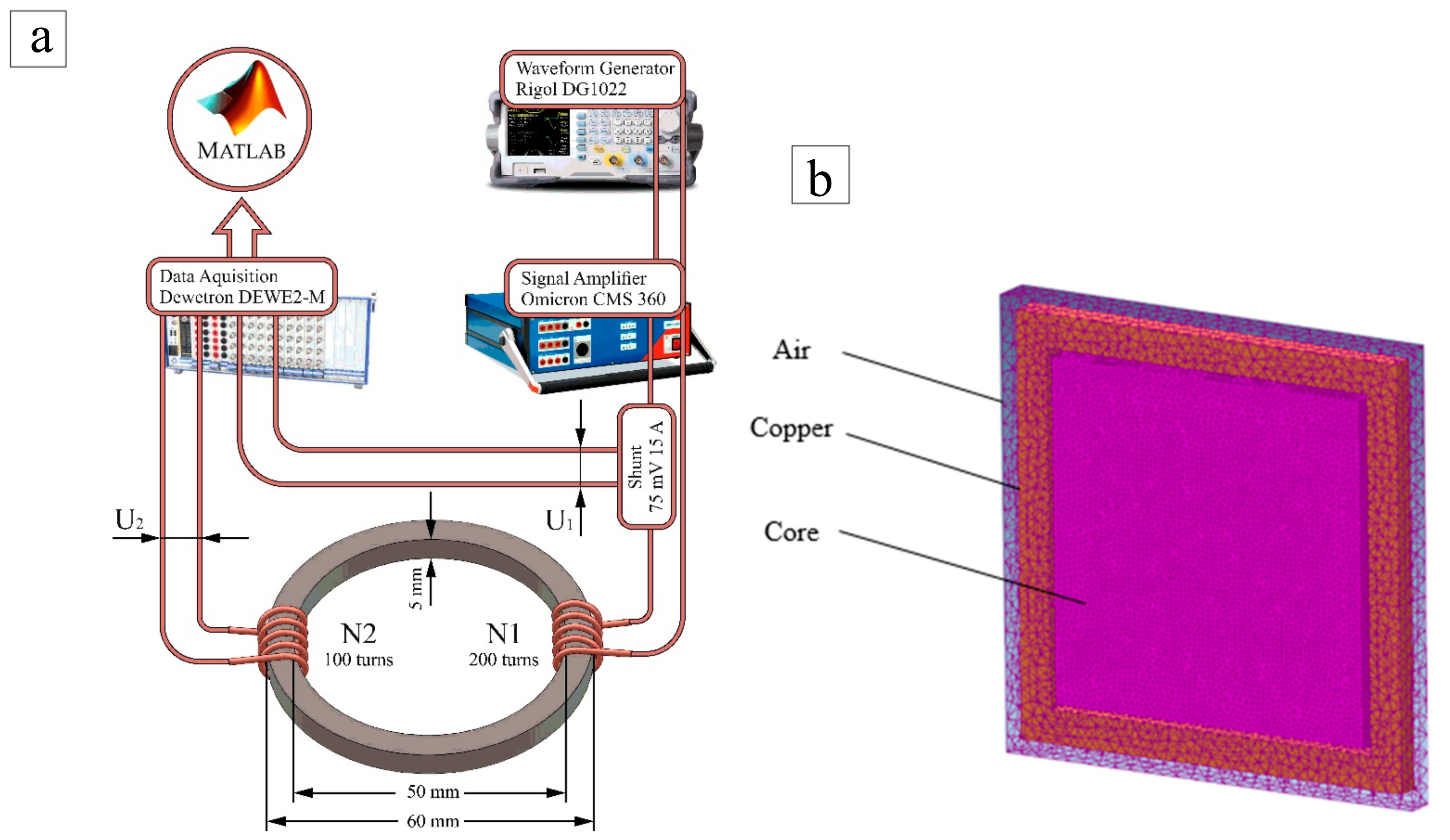 Applsci 10 06515 g005