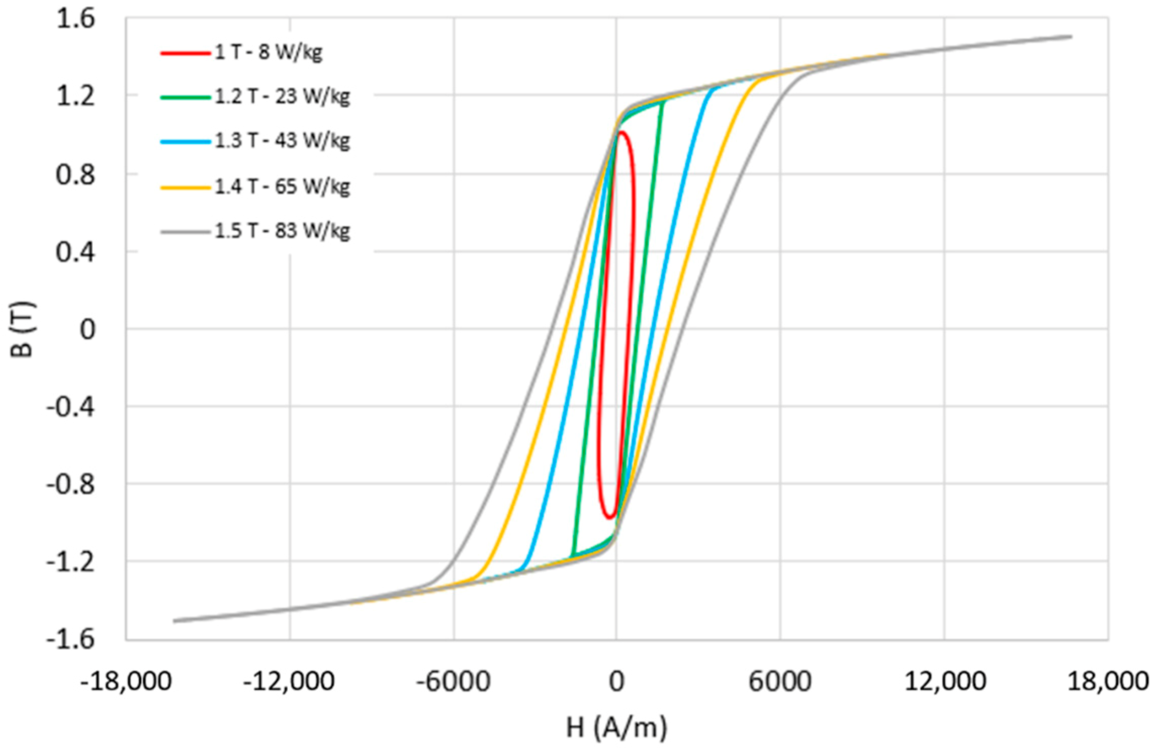 Applsci 10 06515 g007