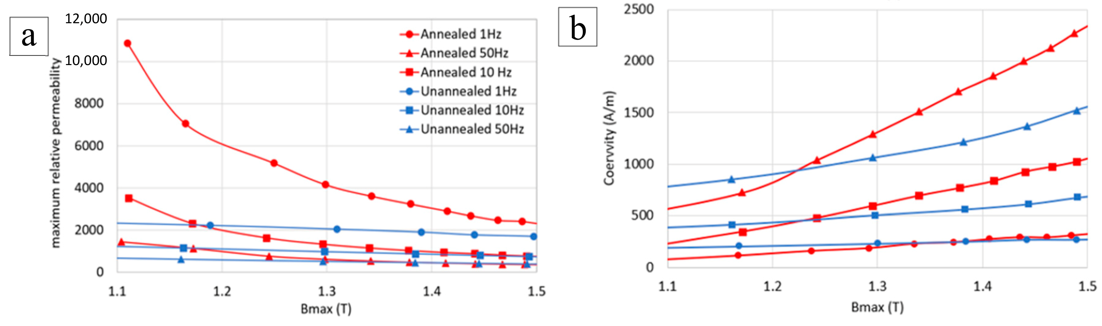 Applsci 10 06515 g008