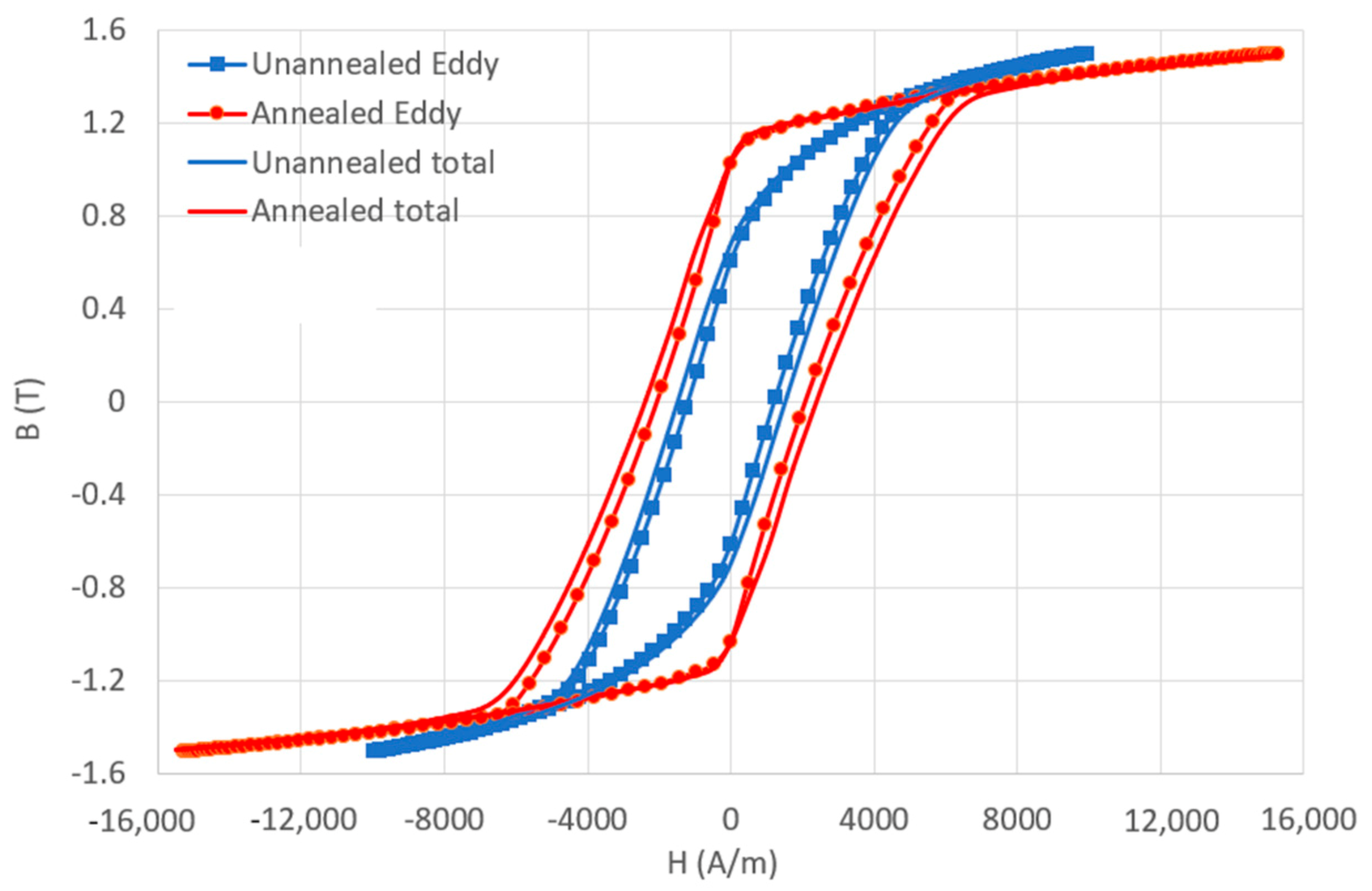 Applsci 10 06515 g010